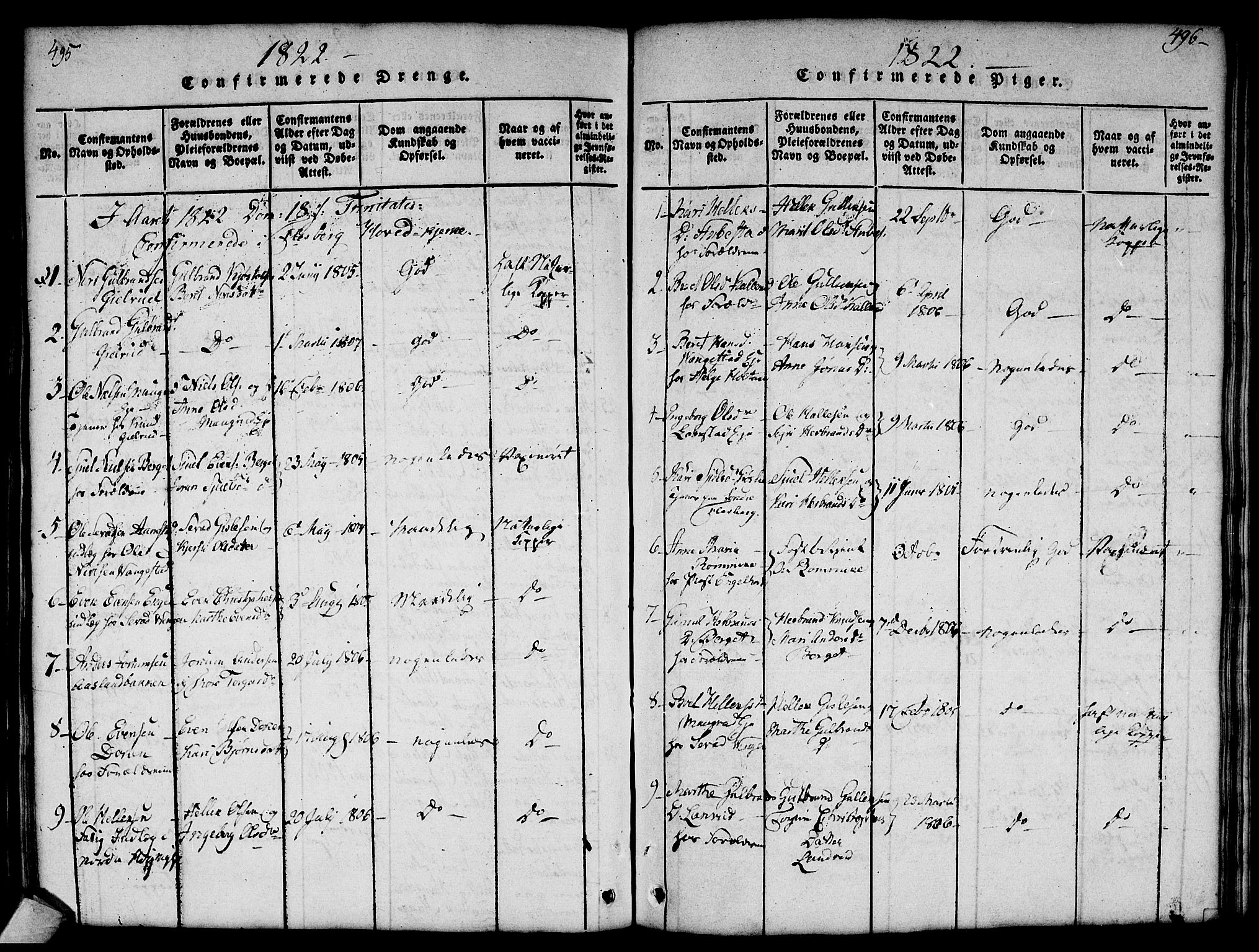 Flesberg kirkebøker, AV/SAKO-A-18/G/Ga/L0001: Parish register (copy) no. I 1, 1816-1834, p. 495-496