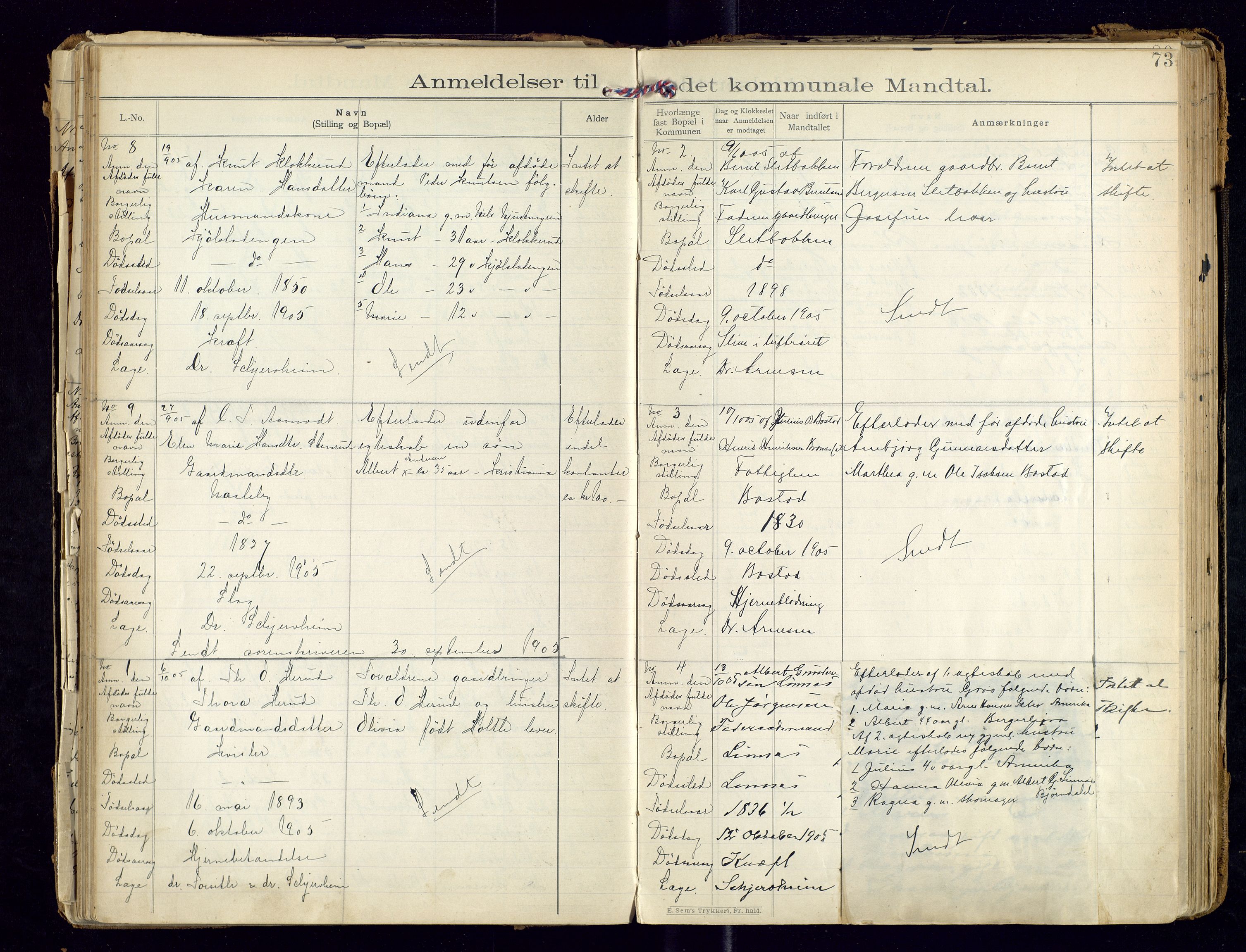 Sør-Odal lensmannskontor, AV/SAH-LHS-022/H/Hb/L0001/0002: Protokoller over anmeldte dødsfall / Protokoll over anmeldte dødsfall, 1901-1913, p. 73