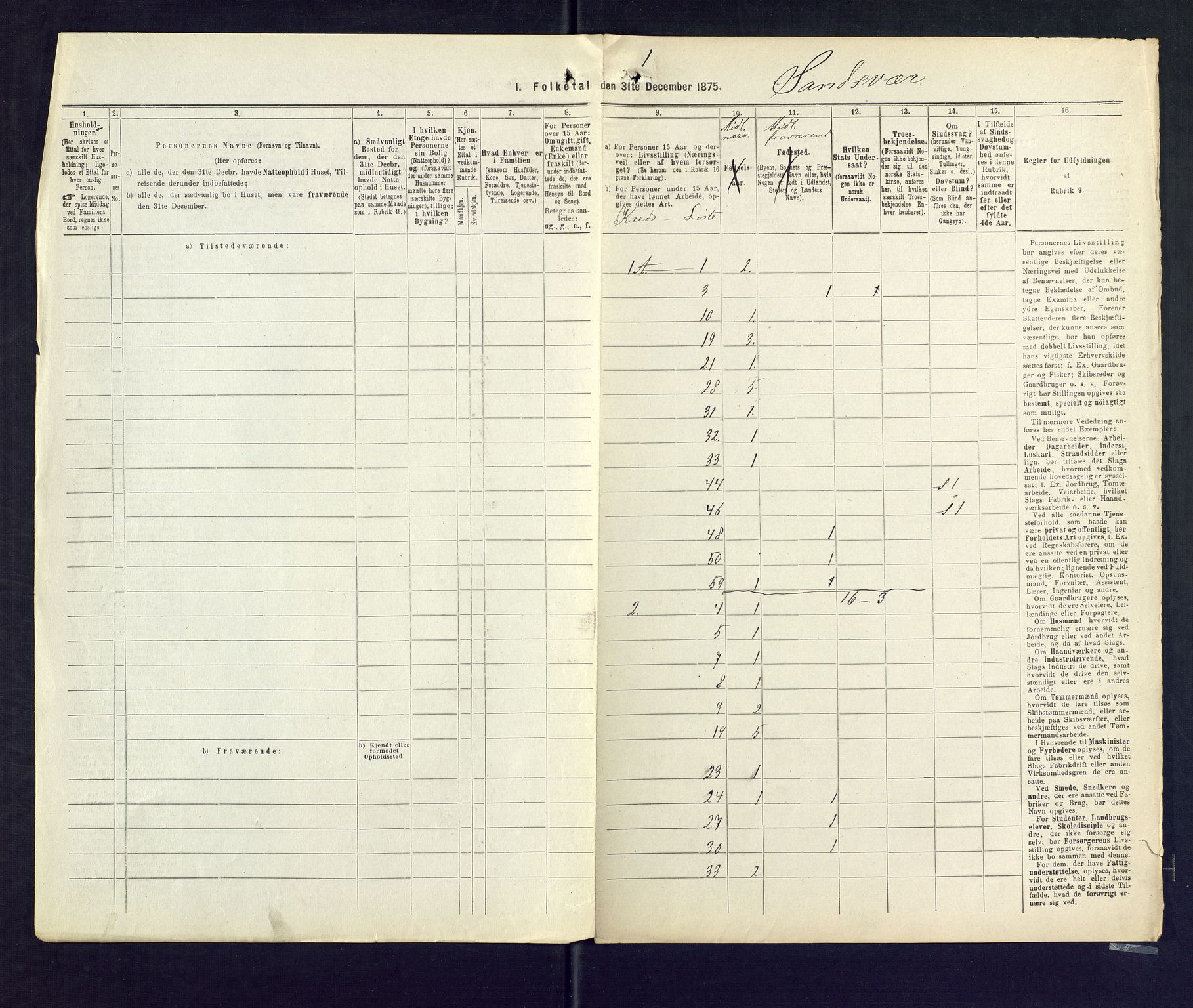 SAKO, 1875 census for 0629P Sandsvær, 1875, p. 71