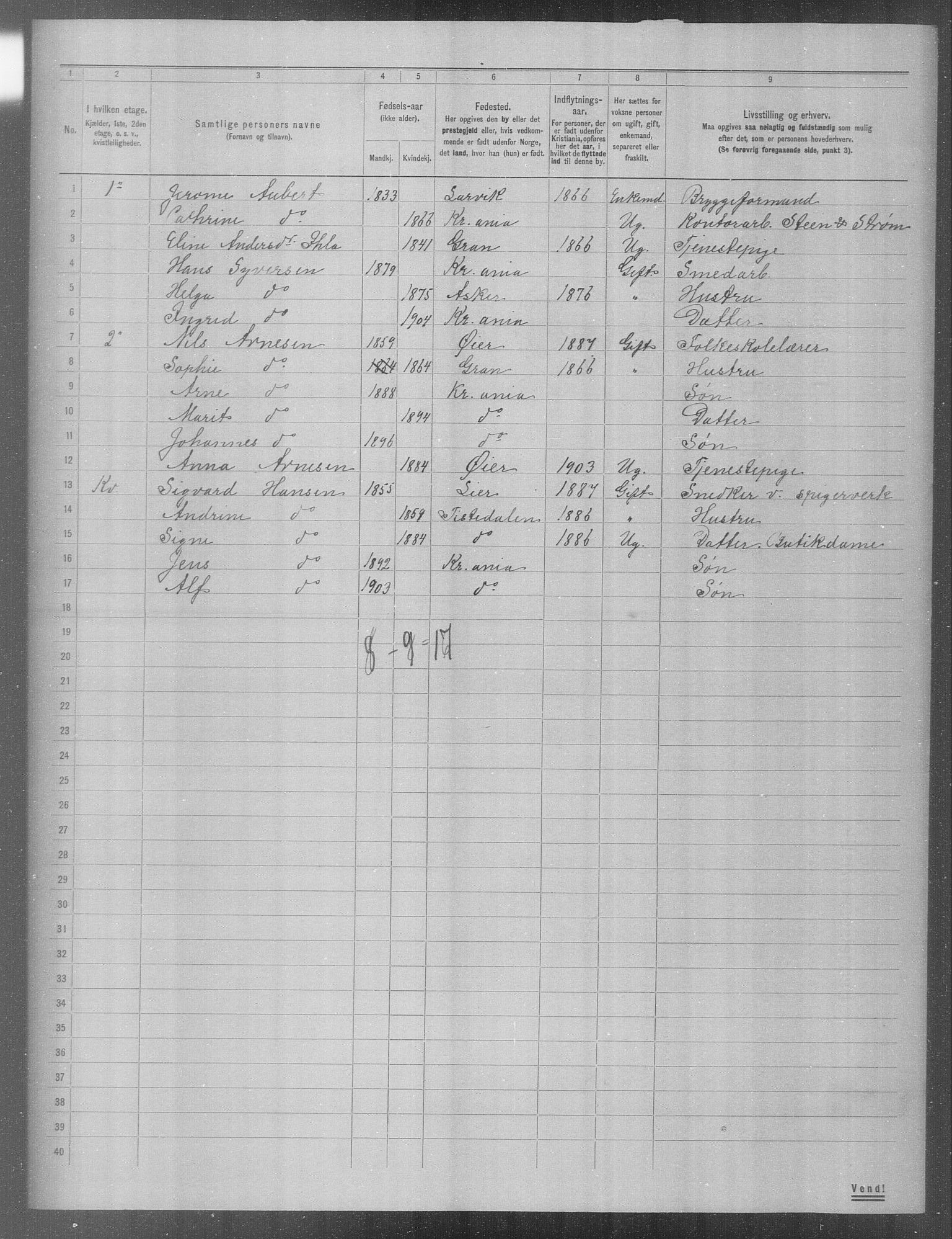 OBA, Municipal Census 1904 for Kristiania, 1904, p. 1400