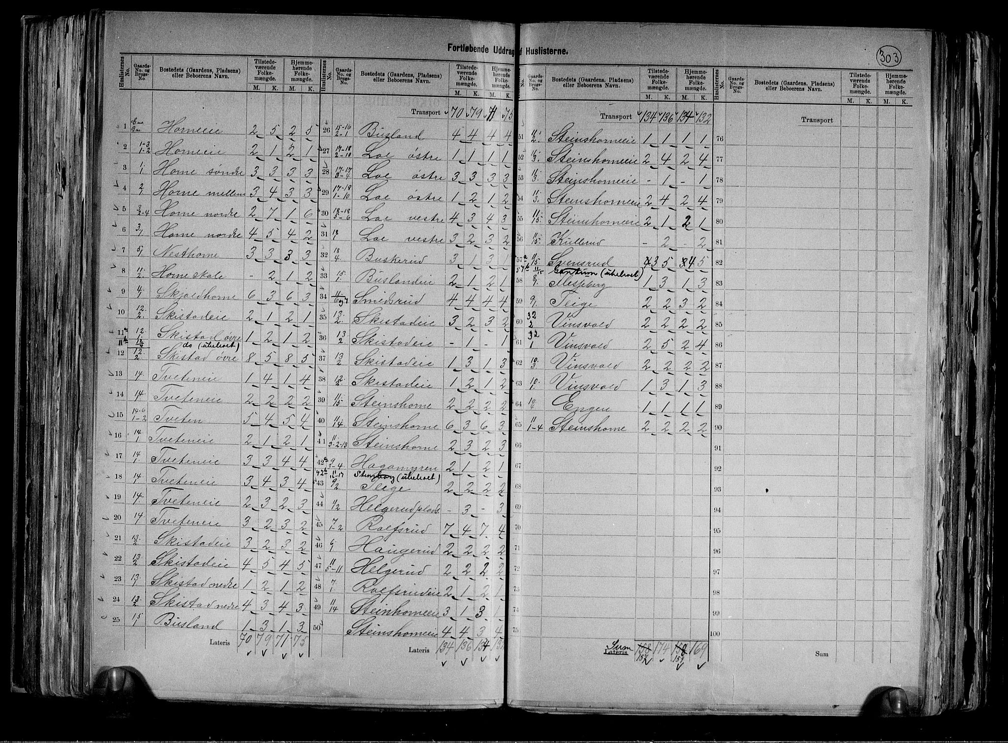 RA, 1891 census for 0624 Øvre Eiker, 1891, p. 5