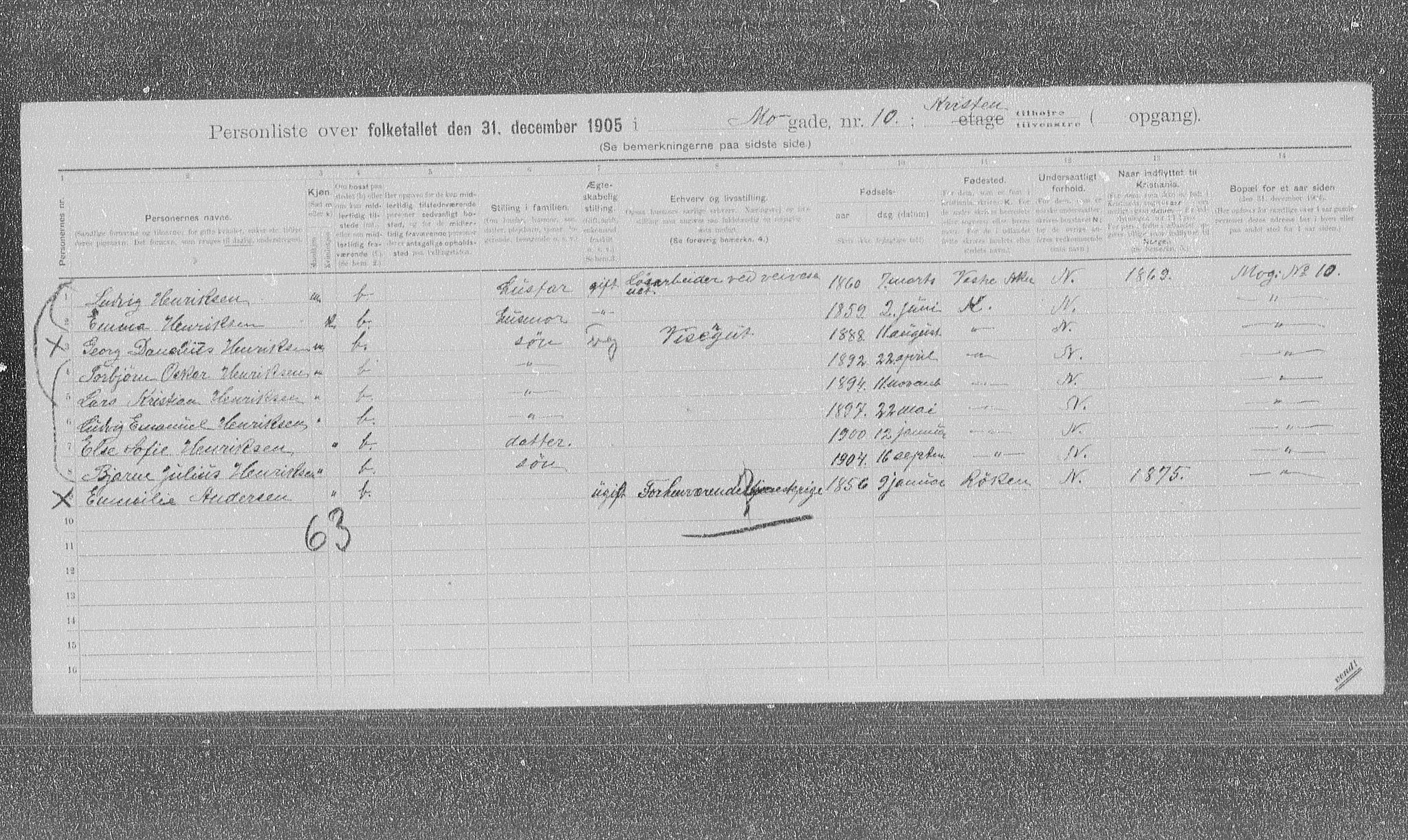 OBA, Municipal Census 1905 for Kristiania, 1905, p. 34361