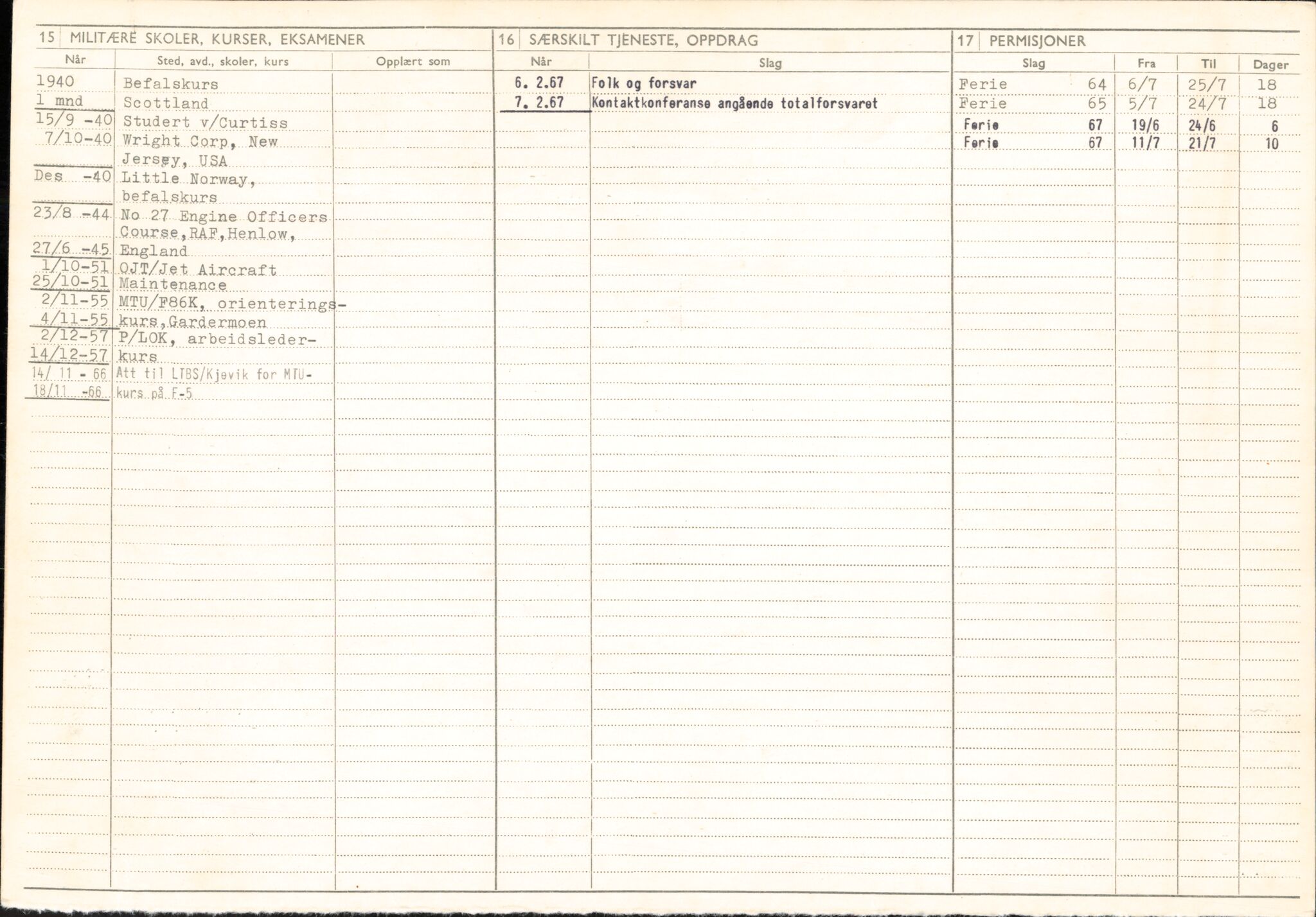 Forsvaret, Forsvarets overkommando/Luftforsvarsstaben, AV/RA-RAFA-4079/P/Pa/L0029: Personellpapirer, 1912, p. 6