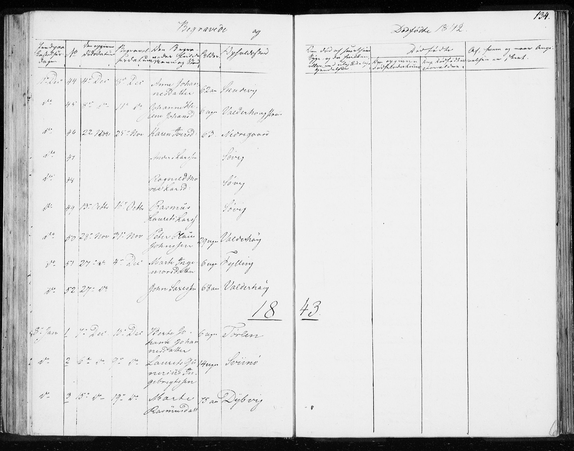 Ministerialprotokoller, klokkerbøker og fødselsregistre - Møre og Romsdal, SAT/A-1454/528/L0414: Curate's parish register no. 528B02, 1833-1844, p. 134