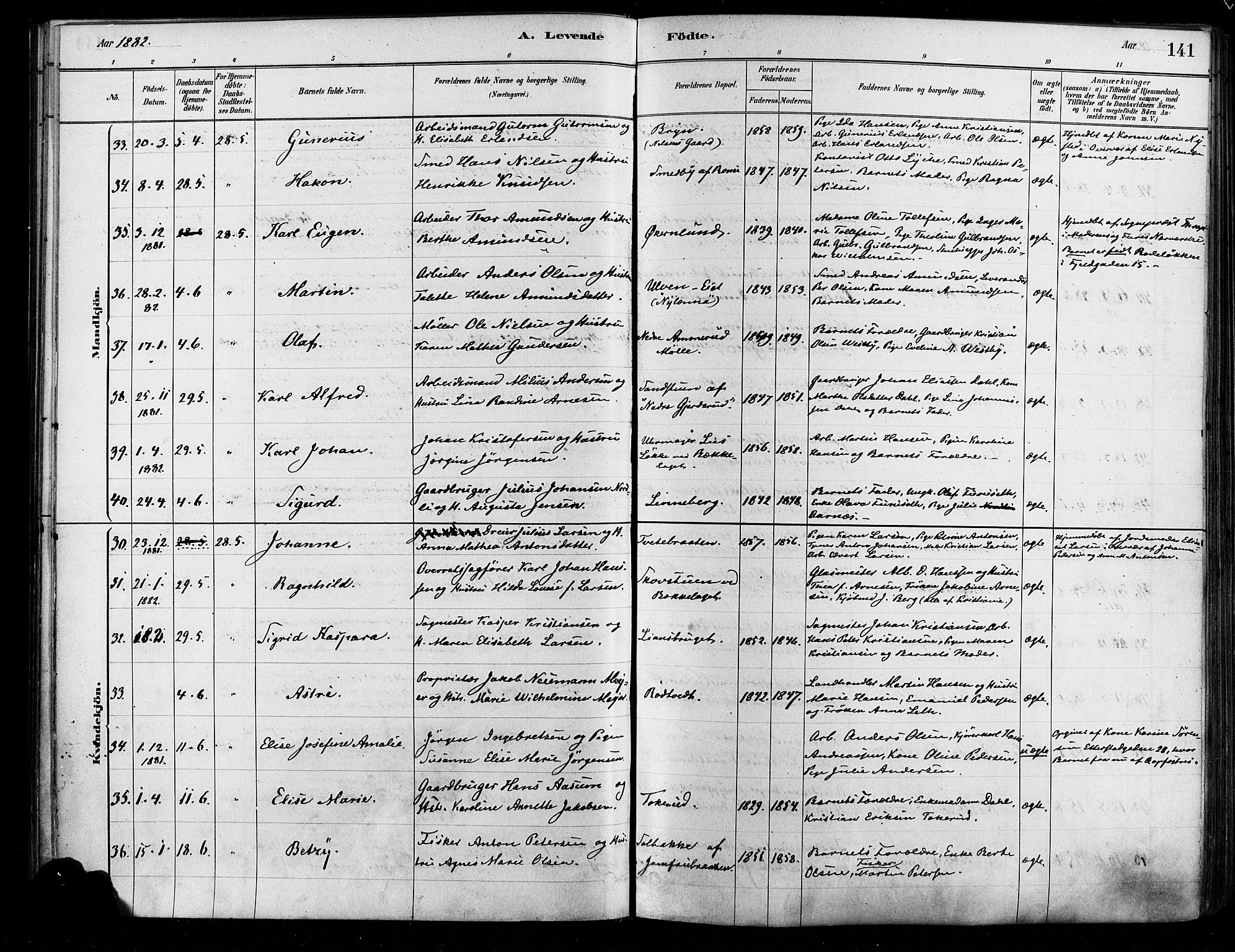 Østre Aker prestekontor Kirkebøker, AV/SAO-A-10840/F/Fa/L0006: Parish register (official) no. I 5, 1879-1882, p. 141