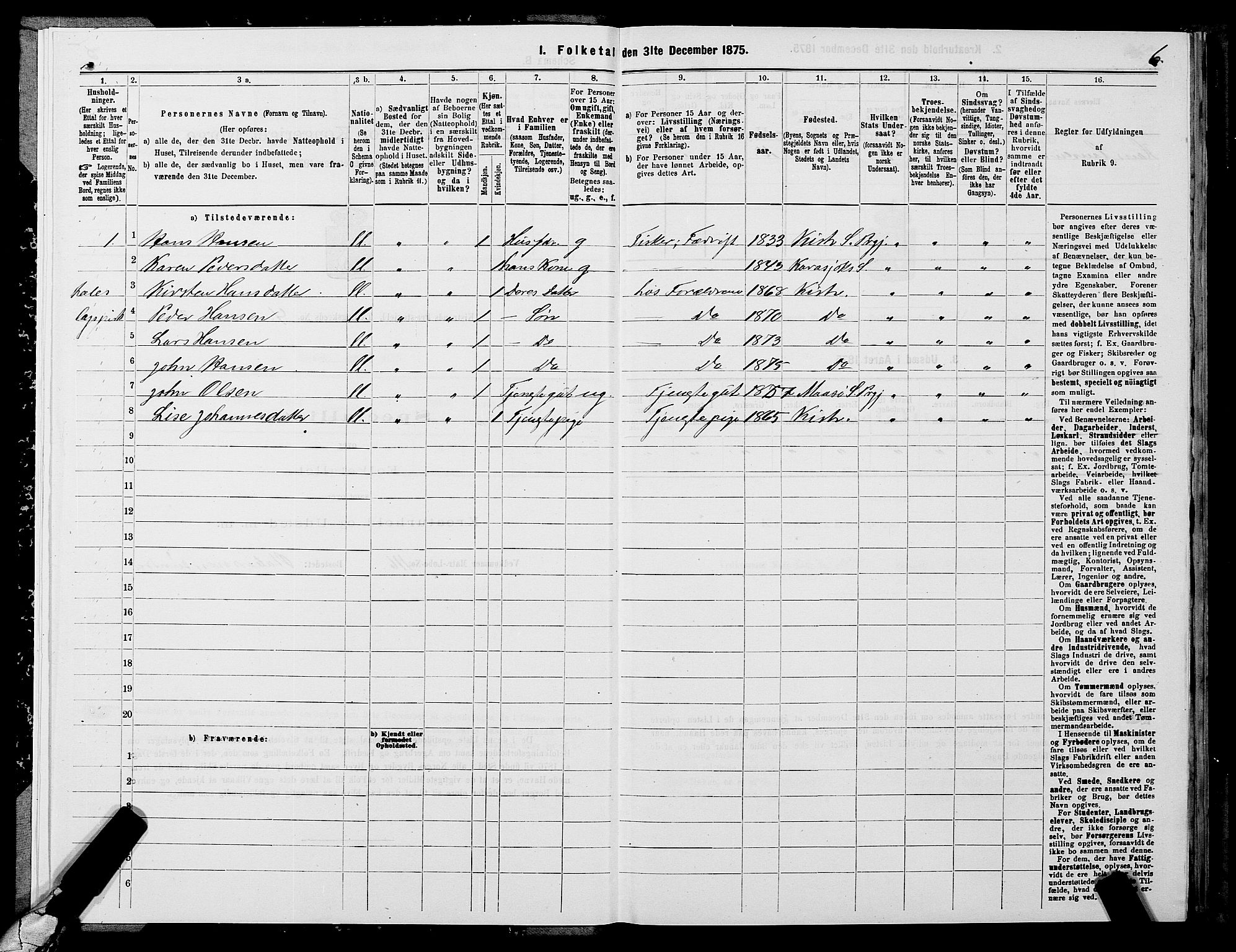 SATØ, 1875 census for 2020P Kistrand, 1875, p. 2006