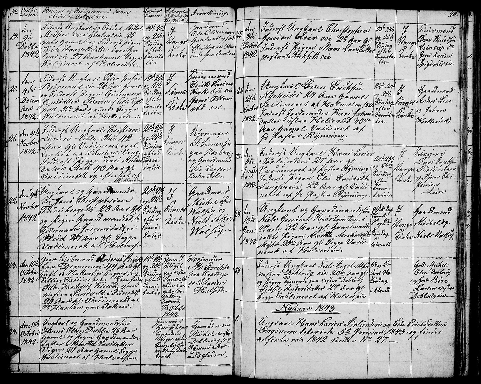 Vang prestekontor, Hedmark, SAH/PREST-008/H/Ha/Hab/L0009: Parish register (copy) no. 9, 1836-1870, p. 211