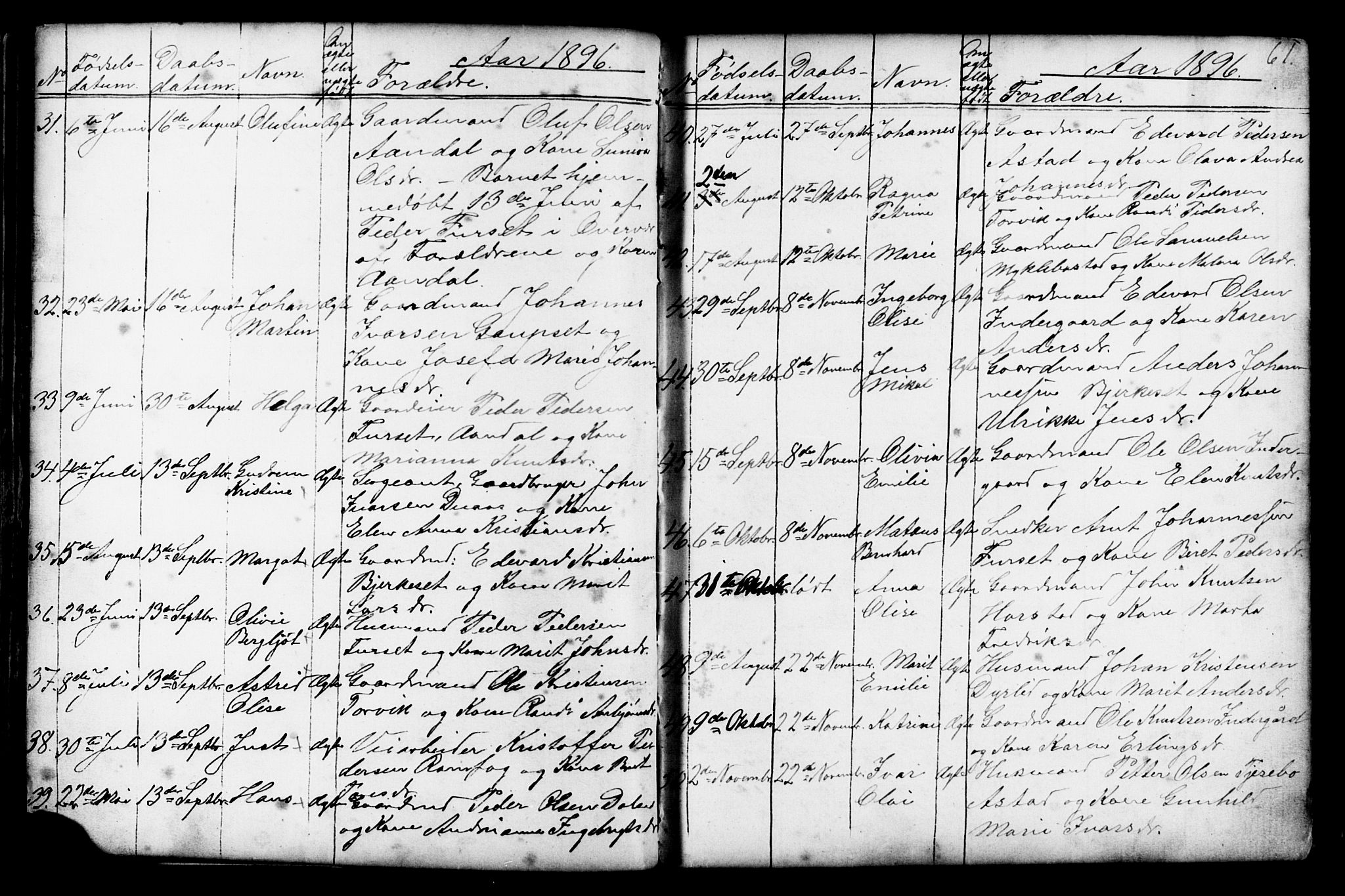 Ministerialprotokoller, klokkerbøker og fødselsregistre - Møre og Romsdal, SAT/A-1454/584/L0969: Parish register (copy) no. 584C02, 1877-1911, p. 61