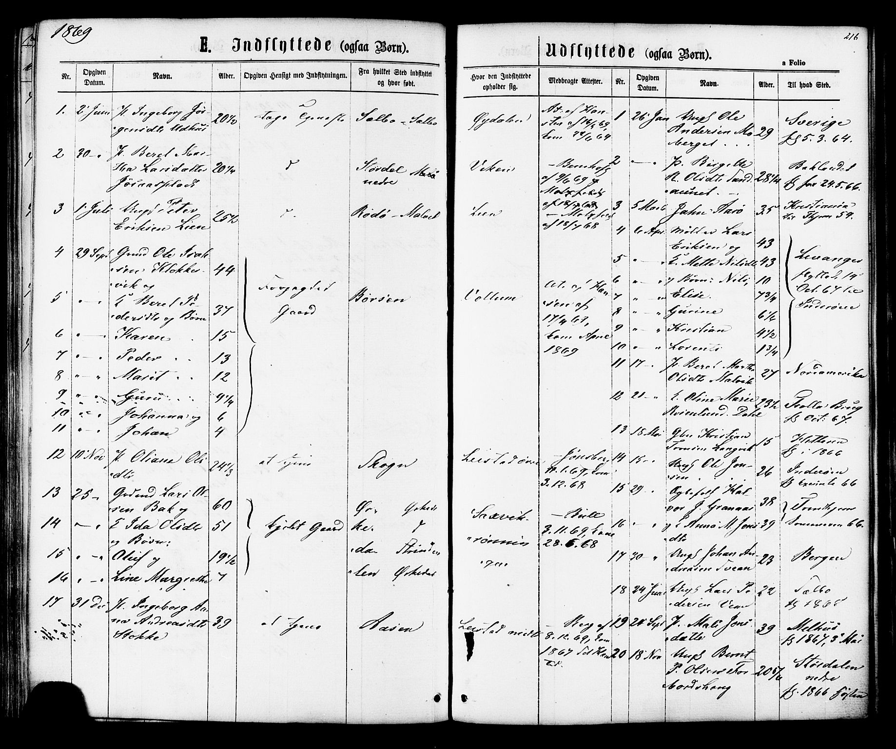 Ministerialprotokoller, klokkerbøker og fødselsregistre - Sør-Trøndelag, SAT/A-1456/616/L0409: Parish register (official) no. 616A06, 1865-1877, p. 216