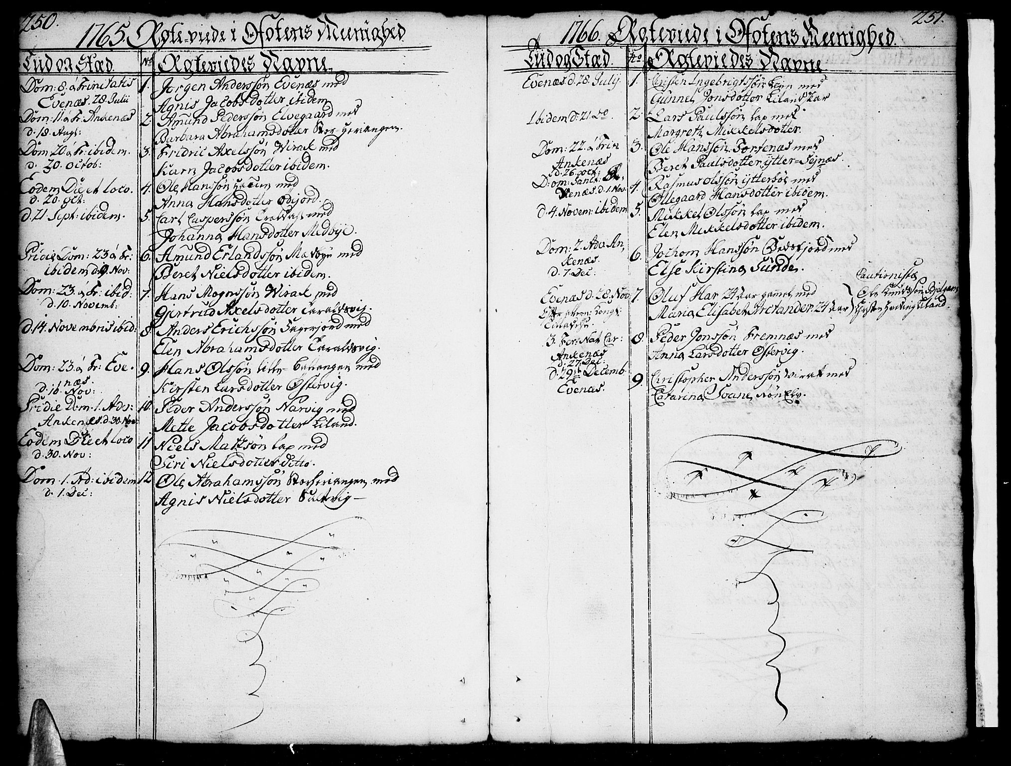 Ministerialprotokoller, klokkerbøker og fødselsregistre - Nordland, AV/SAT-A-1459/863/L0892: Parish register (official) no. 863A04, 1765-1794, p. 250-251