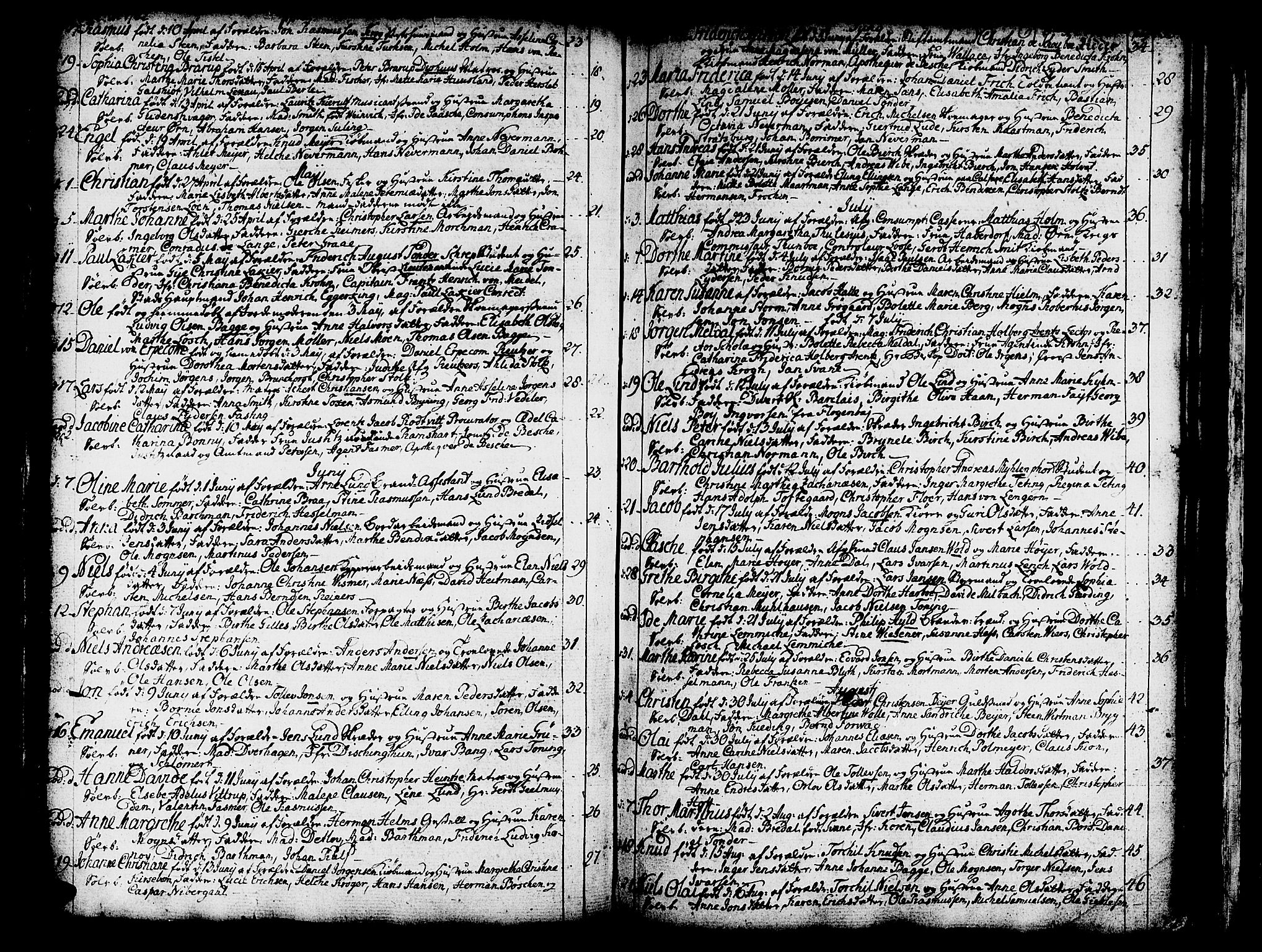 Domkirken sokneprestembete, SAB/A-74801/H/Haa/L0003: Parish register (official) no. A 3, 1758-1789, p. 232-233