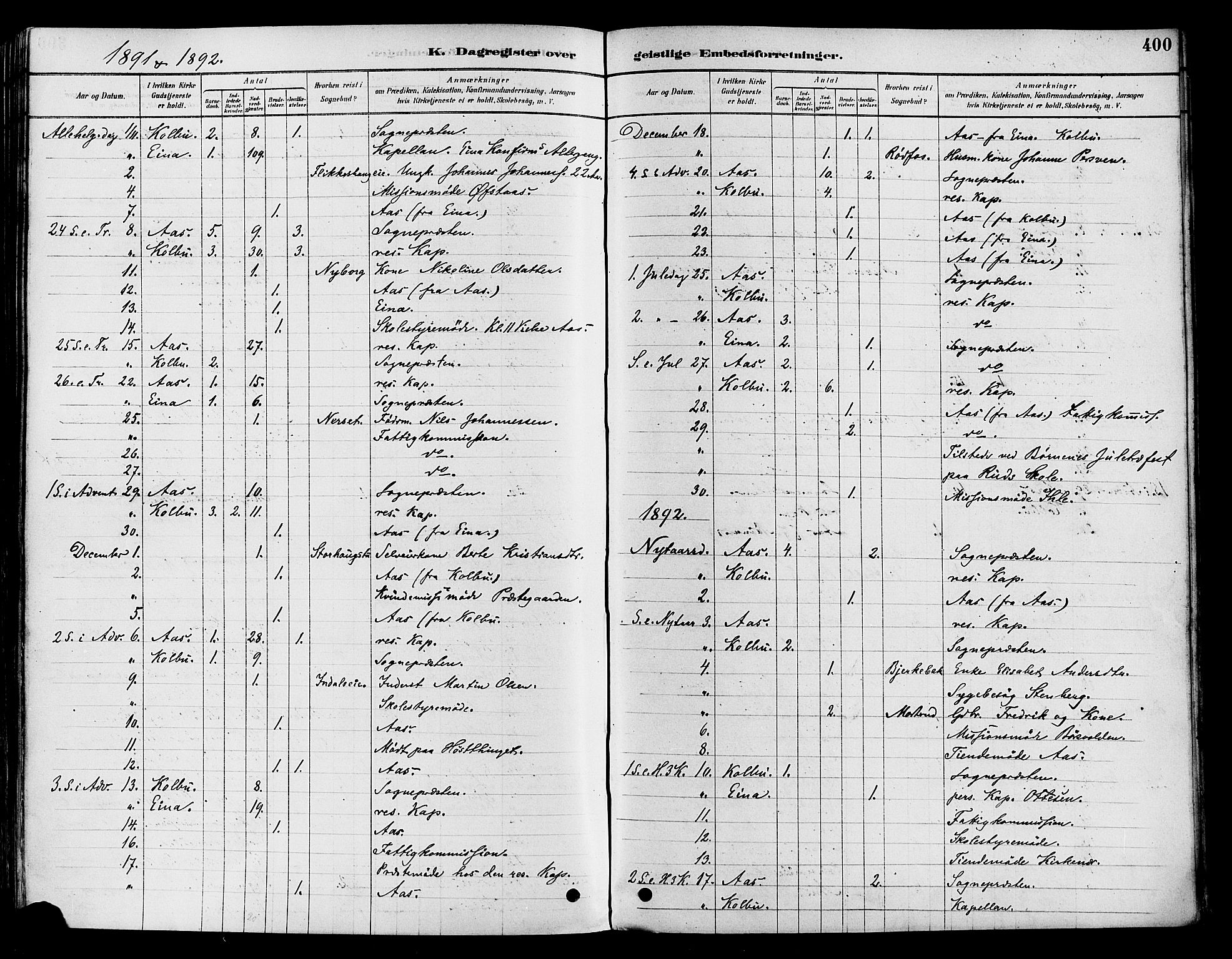 Vestre Toten prestekontor, SAH/PREST-108/H/Ha/Haa/L0009: Parish register (official) no. 9, 1878-1894, p. 400