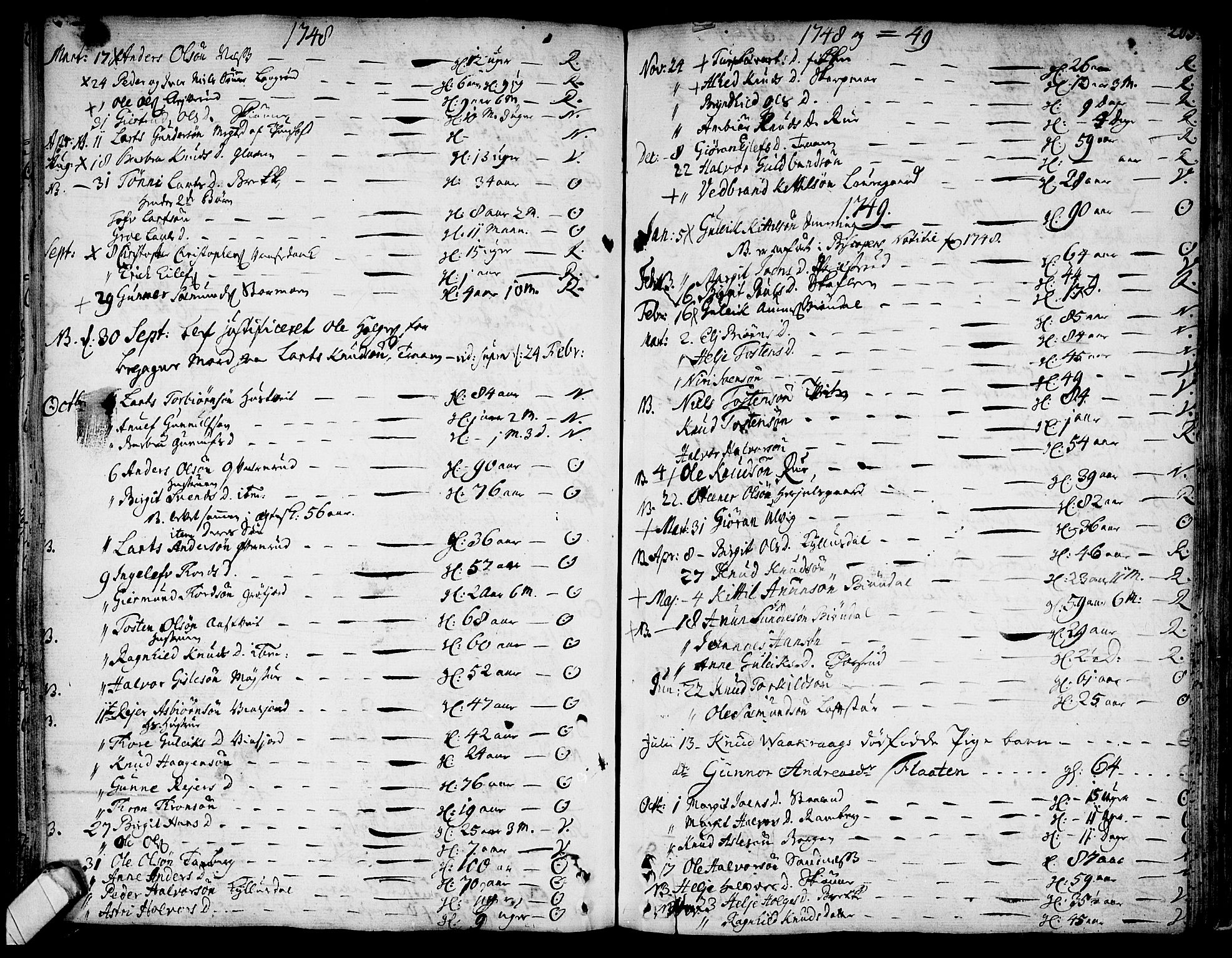 Rollag kirkebøker, SAKO/A-240/F/Fa/L0003: Parish register (official) no. I 3, 1743-1778, p. 203