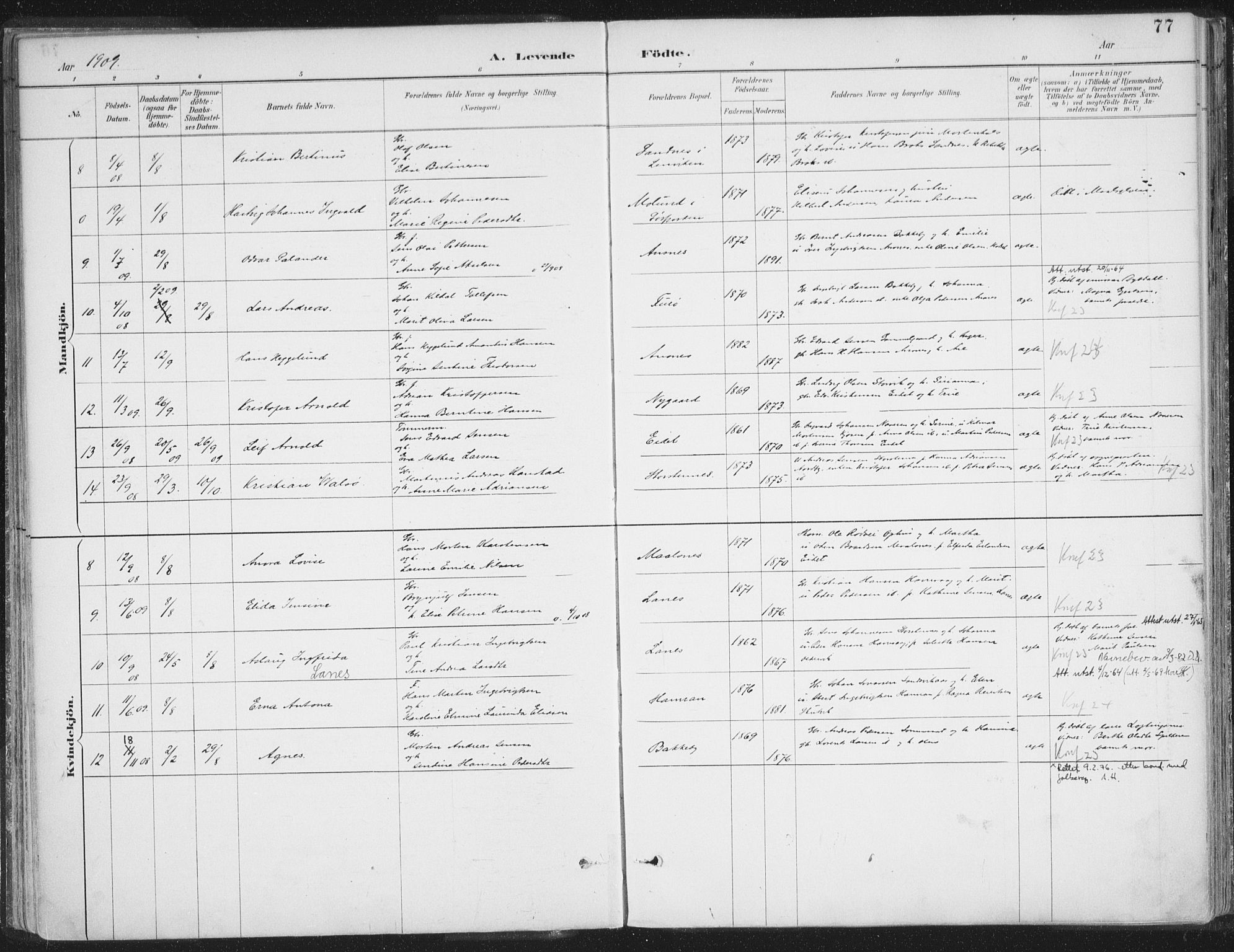 Balsfjord sokneprestembete, SATØ/S-1303/G/Ga/L0007kirke: Parish register (official) no. 7, 1887-1909, p. 77