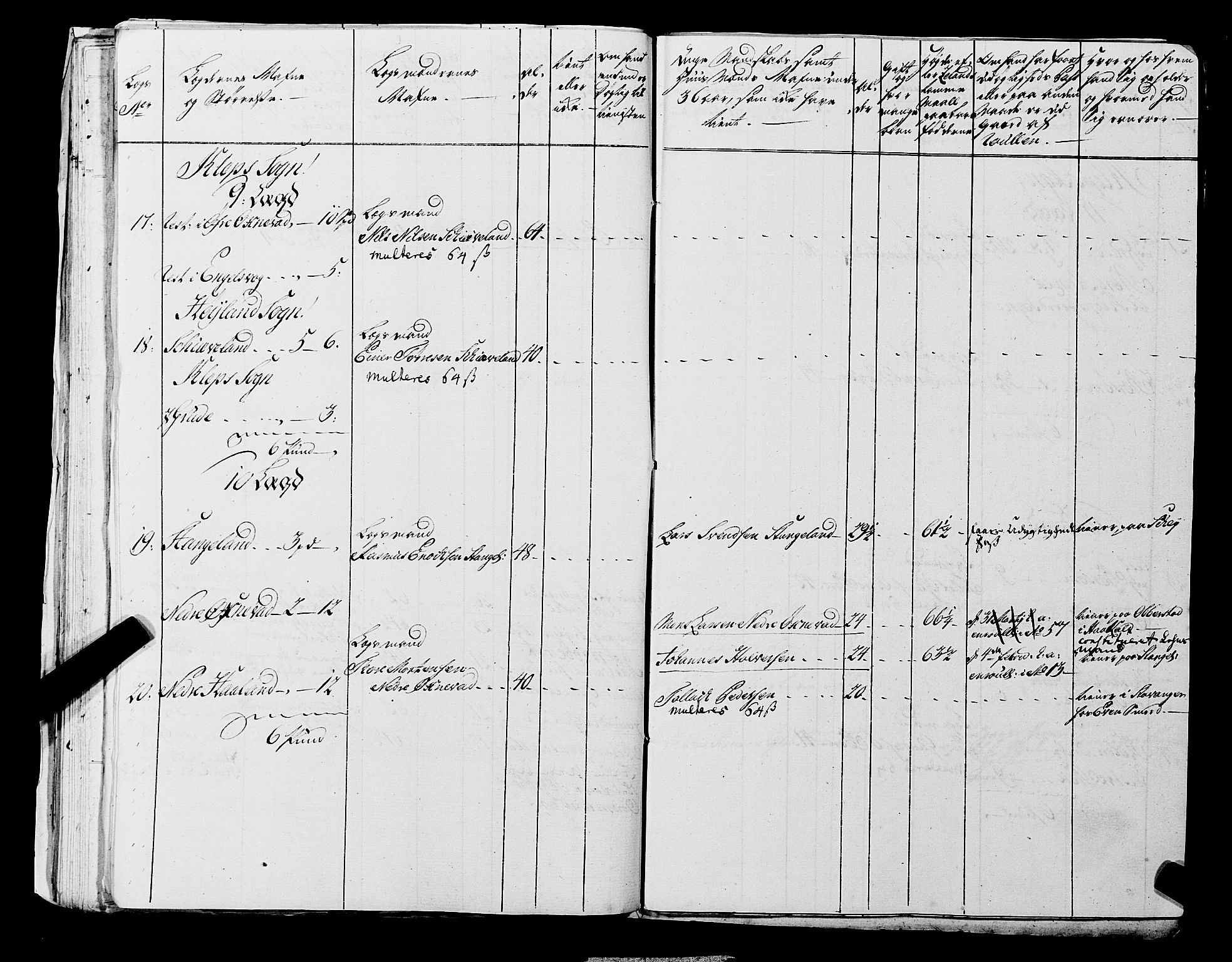 Fylkesmannen i Rogaland, SAST/A-101928/99/3/325/325CA, 1655-1832, p. 5318