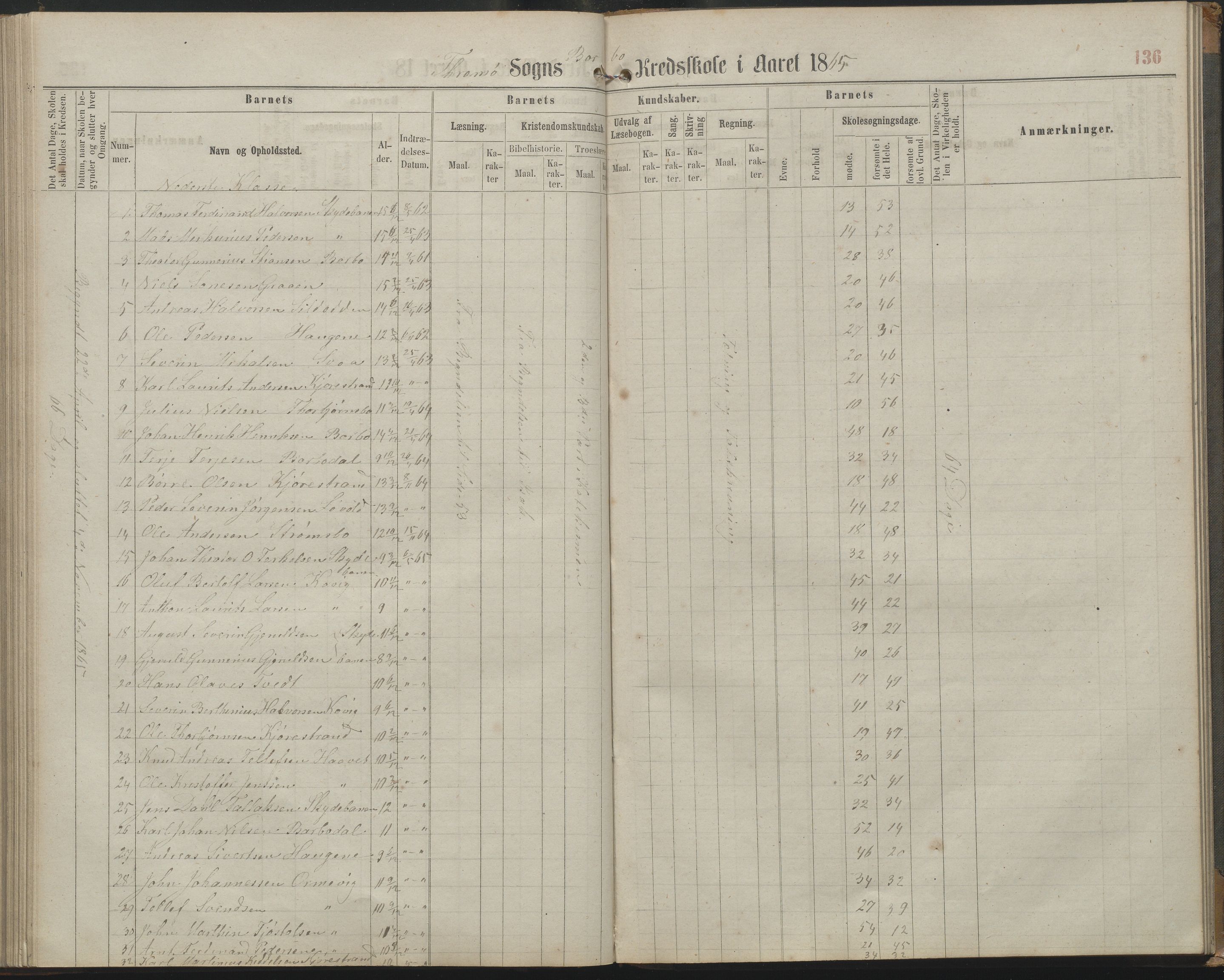 Arendal kommune, Katalog I, AAKS/KA0906-PK-I/07/L0161: Skoleprotokoll for 2. og 3. klasse, 1863-1877, p. 136