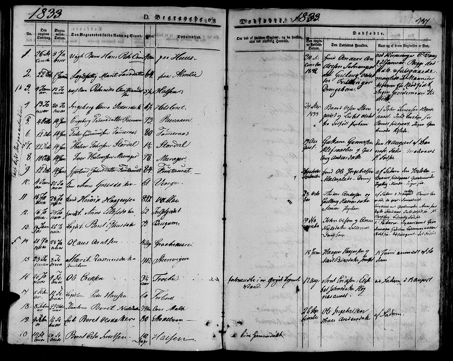 Ministerialprotokoller, klokkerbøker og fødselsregistre - Nord-Trøndelag, SAT/A-1458/709/L0072: Parish register (official) no. 709A12, 1833-1844, p. 437