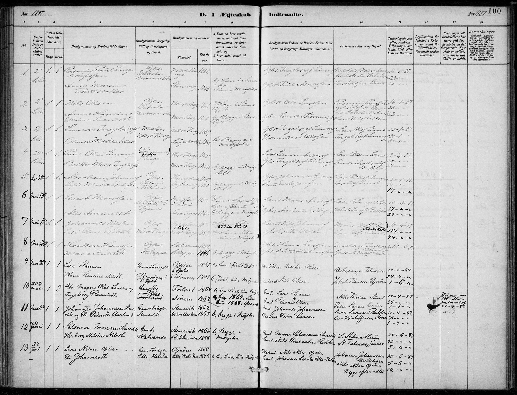 Sund sokneprestembete, AV/SAB-A-99930: Parish register (official) no. D 1, 1882-1899, p. 100