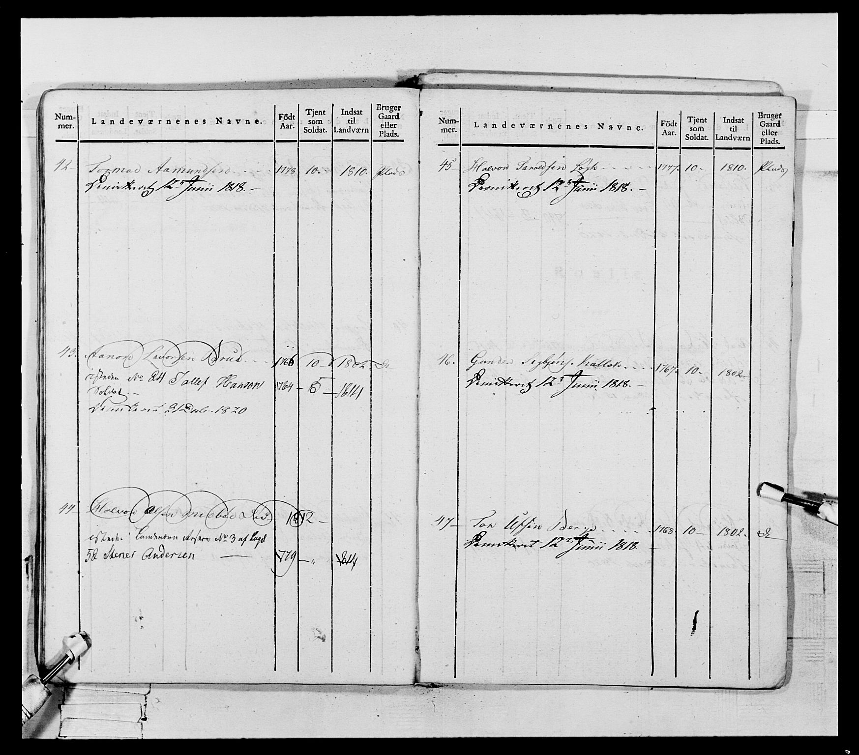 Generalitets- og kommissariatskollegiet, Det kongelige norske kommissariatskollegium, AV/RA-EA-5420/E/Eh/L0118: Telemarkske nasjonale infanteriregiment, 1814, p. 176