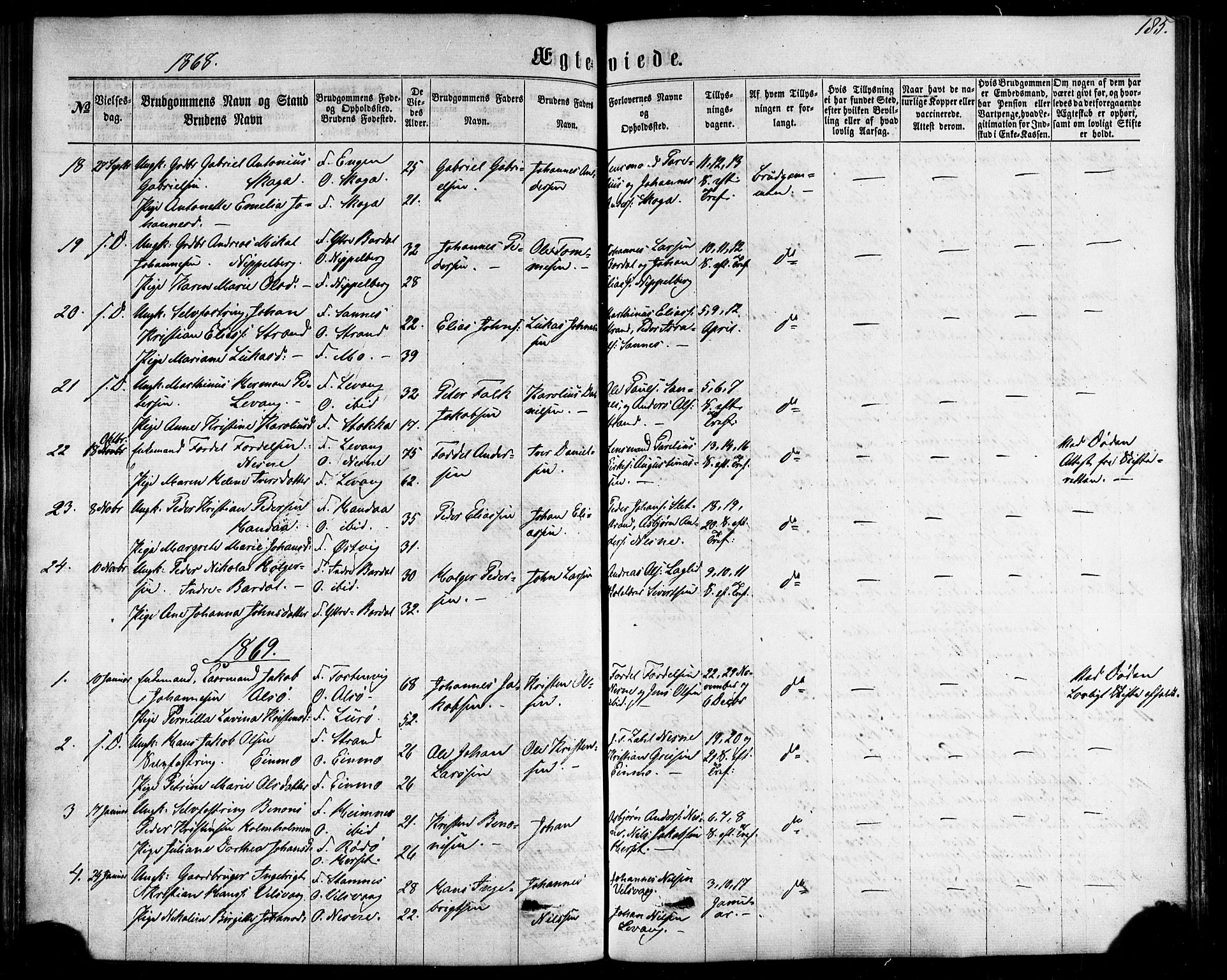 Ministerialprotokoller, klokkerbøker og fødselsregistre - Nordland, AV/SAT-A-1459/838/L0551: Parish register (official) no. 838A09, 1864-1880, p. 185