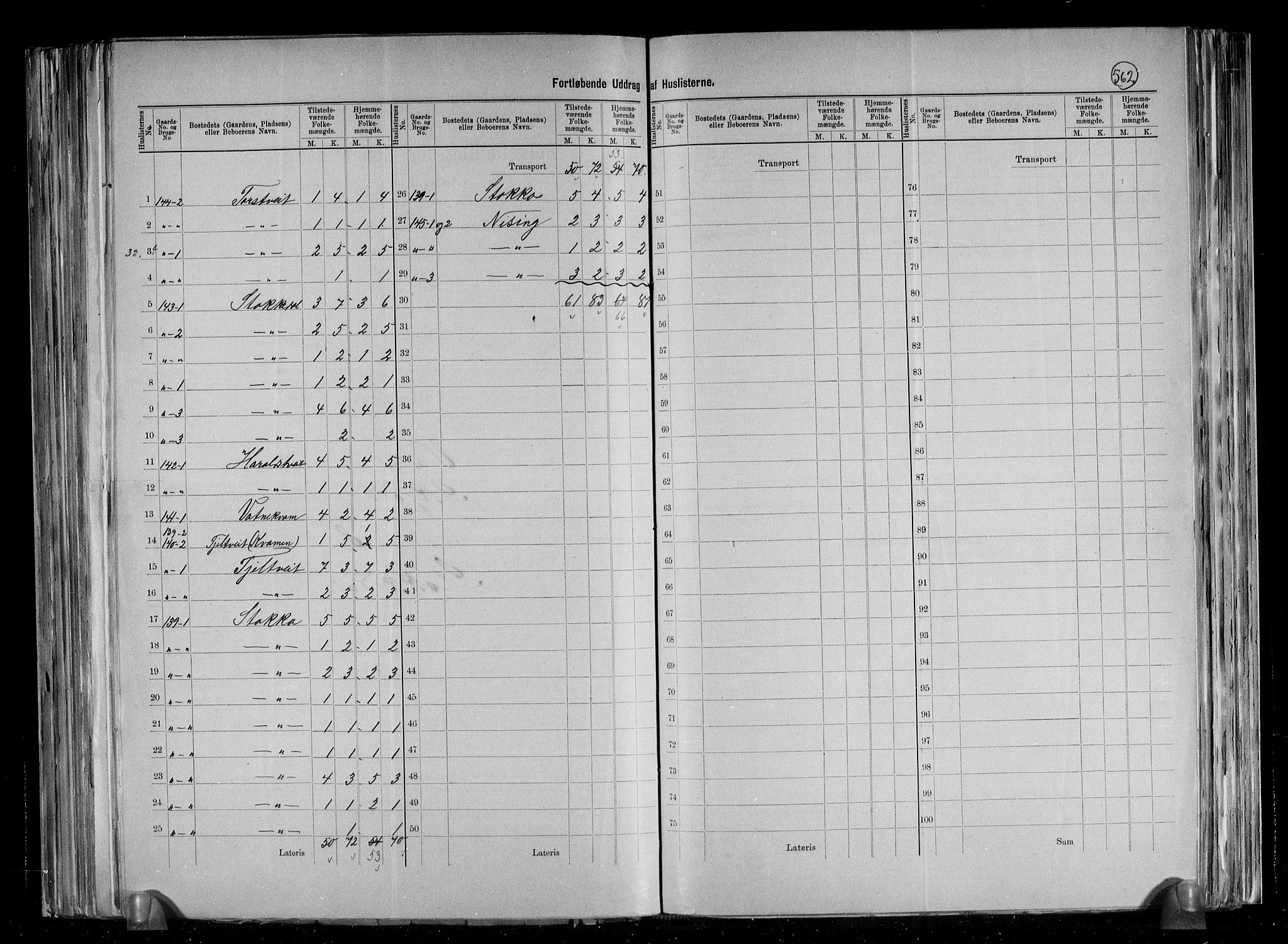 RA, 1891 census for 1155 Vats, 1891, p. 20