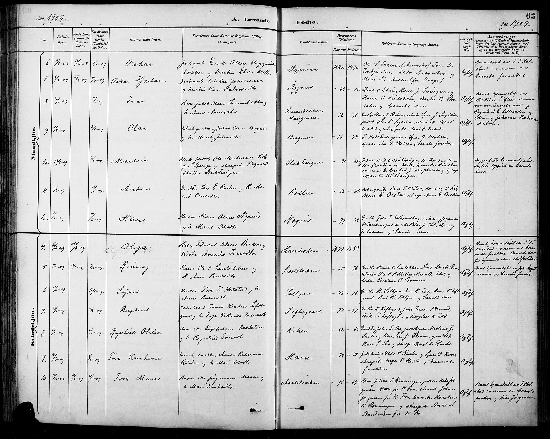 Sel prestekontor, AV/SAH-PREST-074/H/Ha/Hab/L0001: Parish register (copy) no. 1, 1894-1923, p. 63