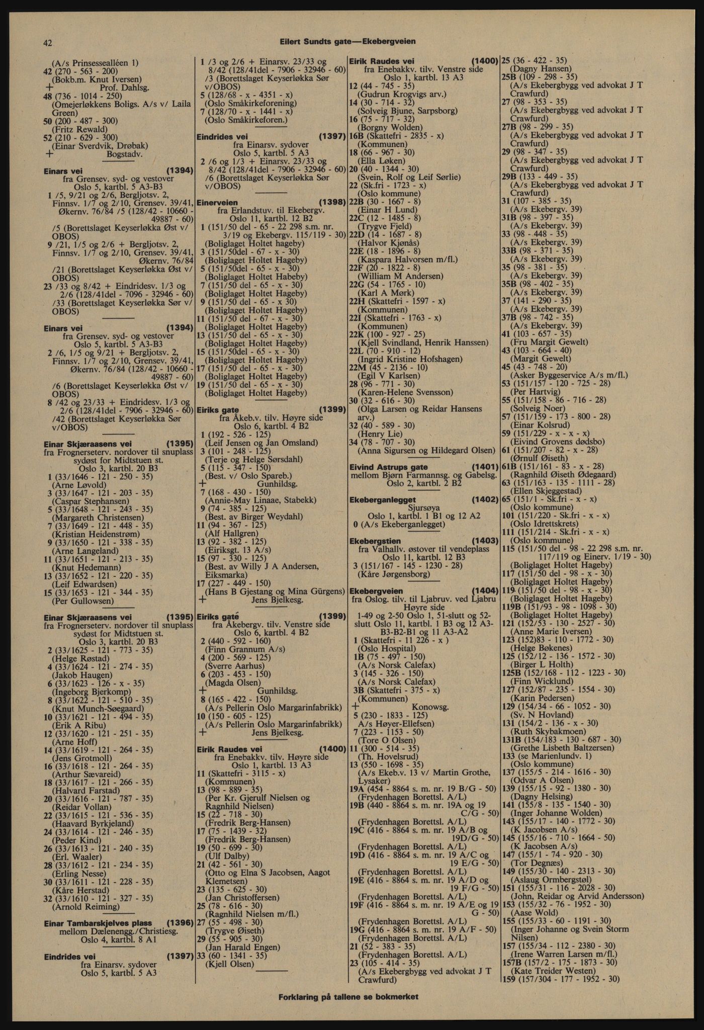 Kristiania/Oslo adressebok, PUBL/-, 1977-1978, p. 42