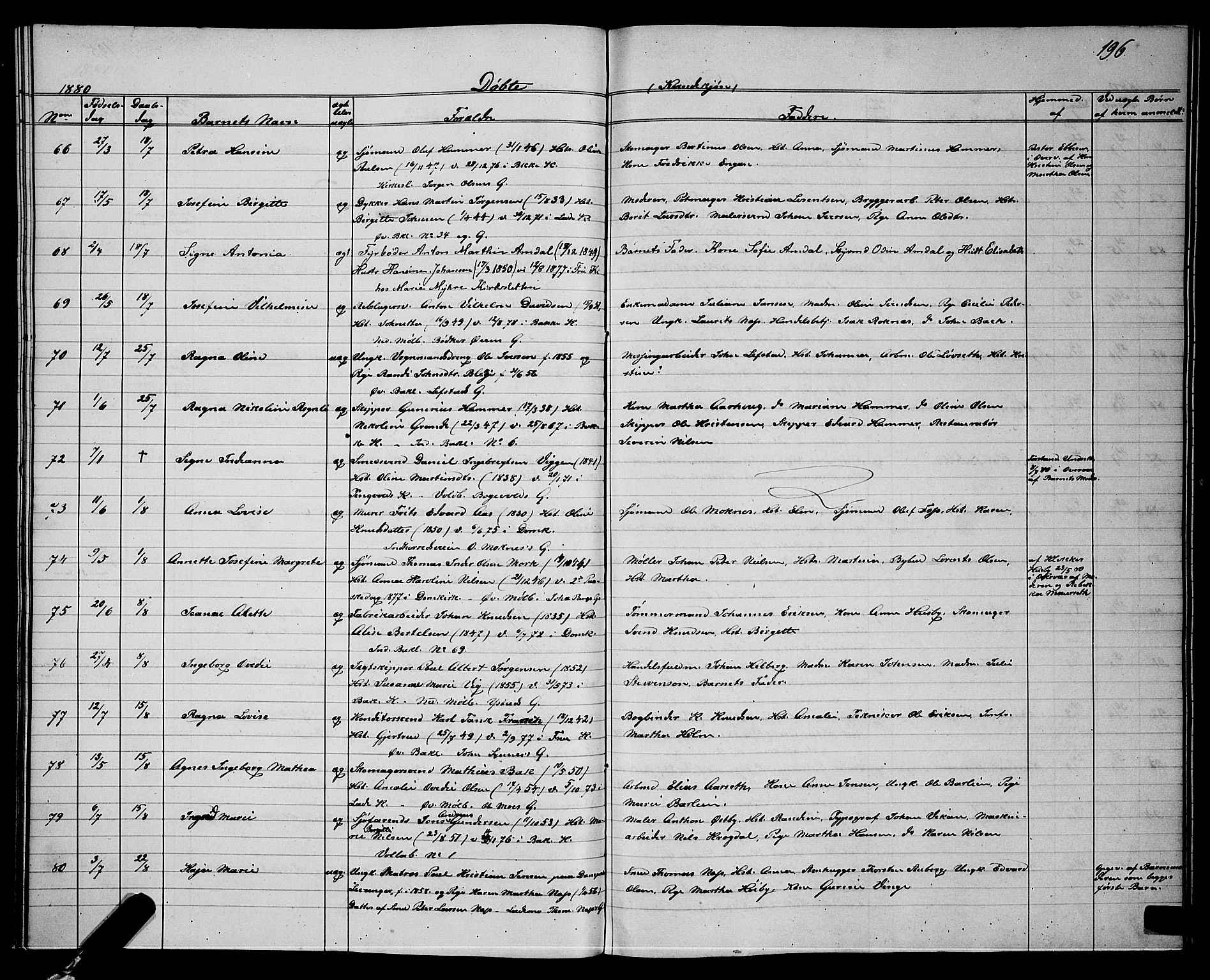 Ministerialprotokoller, klokkerbøker og fødselsregistre - Sør-Trøndelag, AV/SAT-A-1456/604/L0220: Parish register (copy) no. 604C03, 1870-1885, p. 196