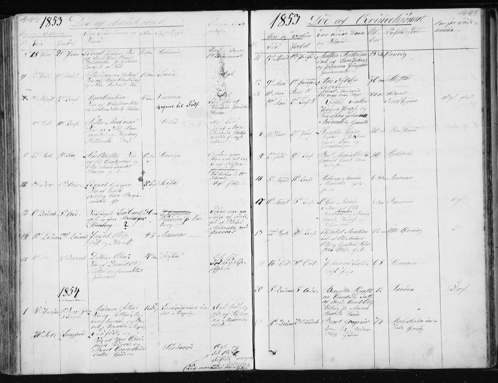 Ministerialprotokoller, klokkerbøker og fødselsregistre - Nordland, AV/SAT-A-1459/834/L0511: Parish register (copy) no. 834C02, 1848-1862, p. 447-448