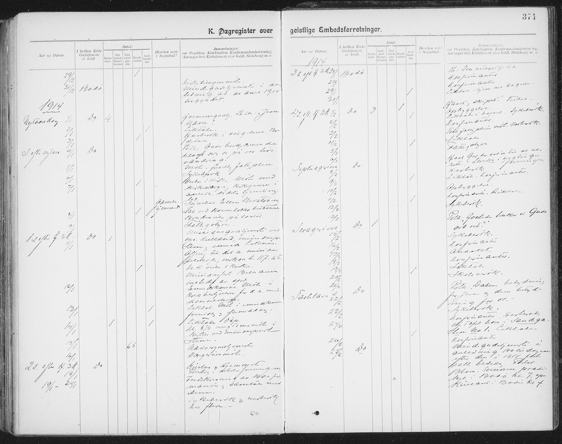 Ministerialprotokoller, klokkerbøker og fødselsregistre - Nordland, SAT/A-1459/801/L0012: Parish register (official) no. 801A12, 1900-1916, p. 374