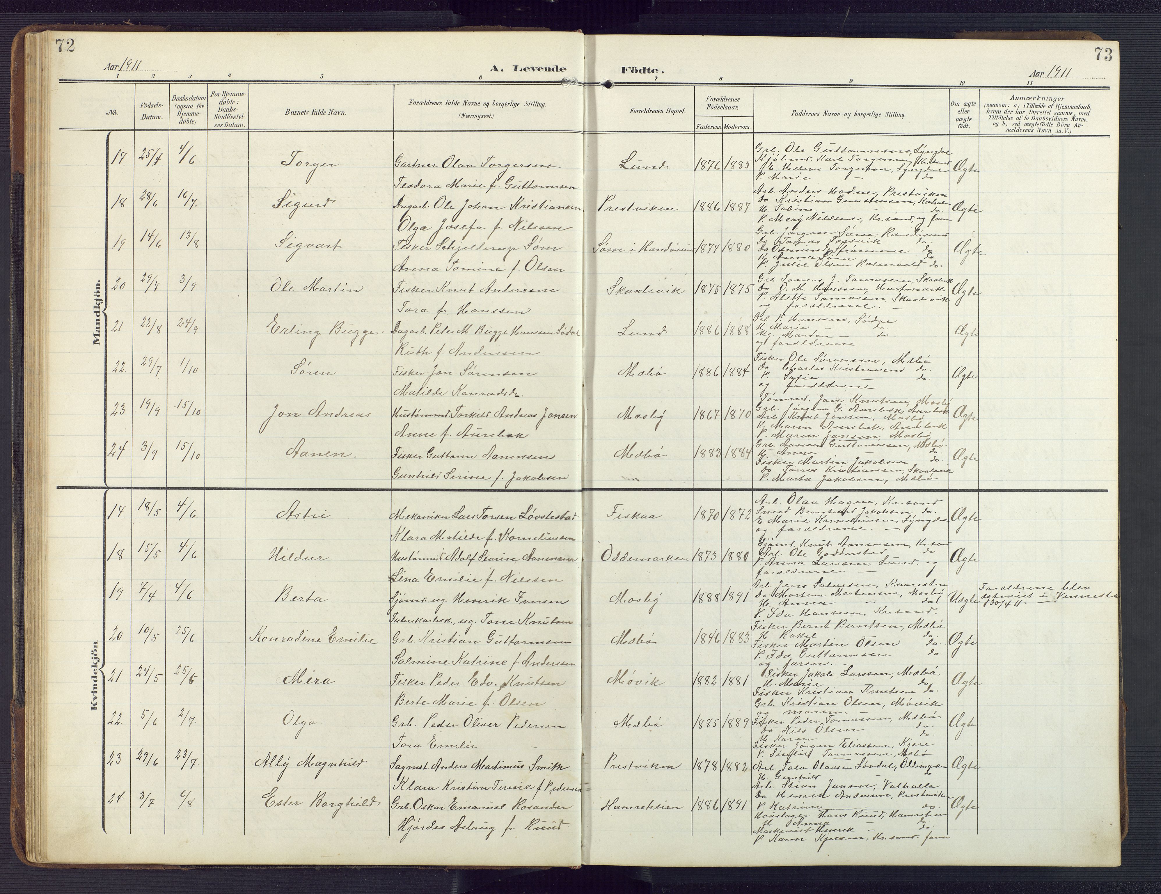 Oddernes sokneprestkontor, AV/SAK-1111-0033/F/Fb/Fba/L0010: Parish register (copy) no. B 10, 1907-1941, p. 72-73