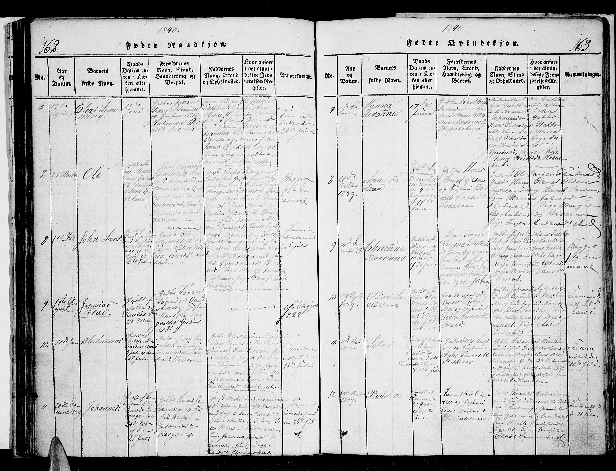Karlsøy sokneprestembete, SATØ/S-1299/H/Ha/Haa/L0002kirke: Parish register (official) no. 2, 1823-1842, p. 162-163