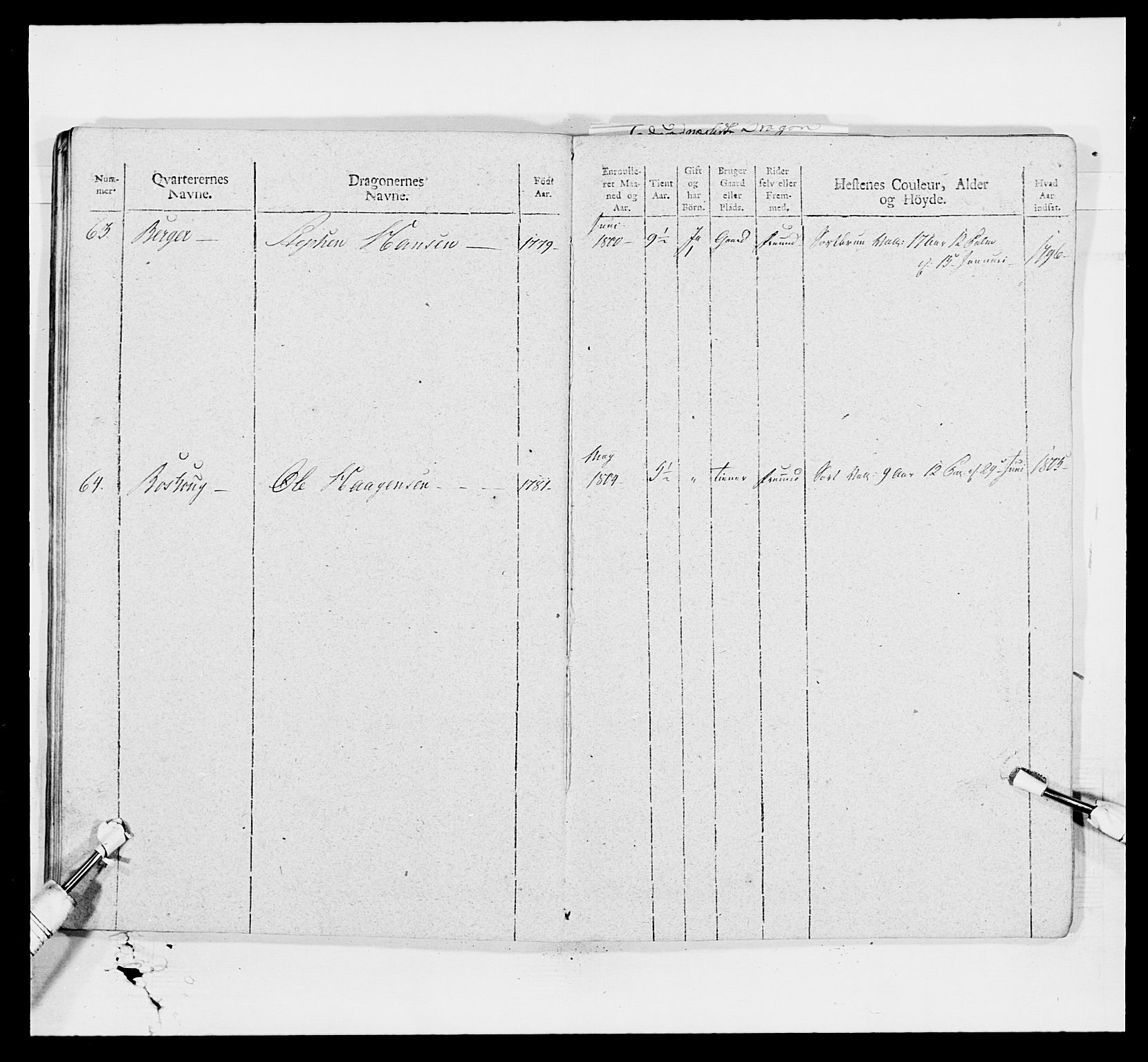 Generalitets- og kommissariatskollegiet, Det kongelige norske kommissariatskollegium, AV/RA-EA-5420/E/Eh/L0008: Akershusiske dragonregiment, 1807-1813, p. 290