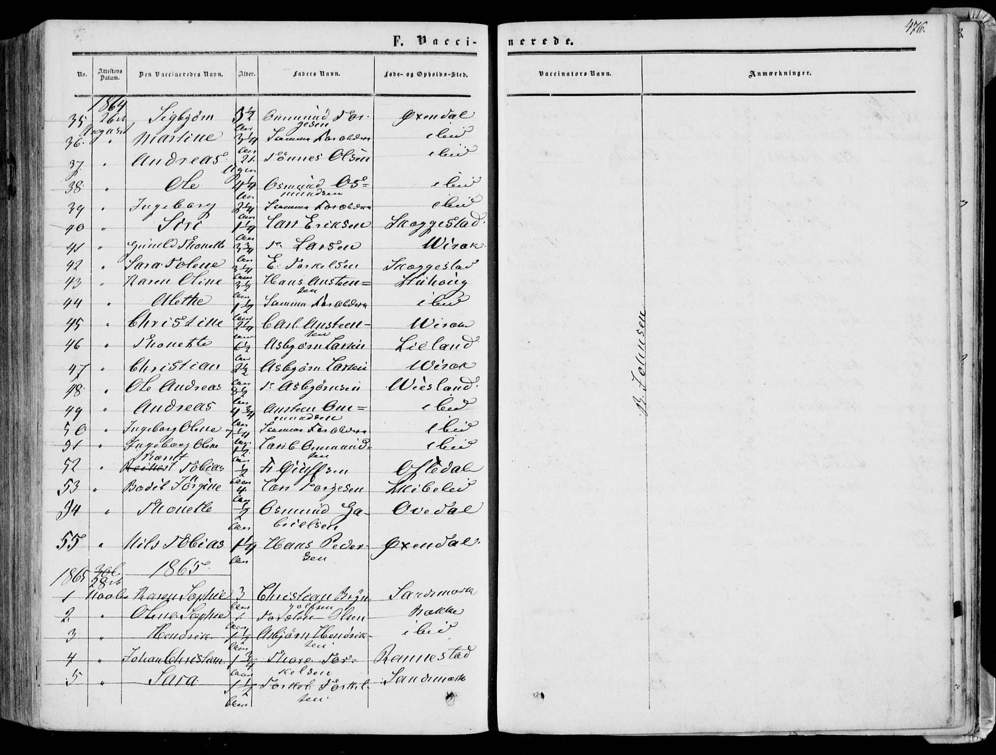Bakke sokneprestkontor, SAK/1111-0002/F/Fa/Faa/L0006: Parish register (official) no. A 6, 1855-1877, p. 476