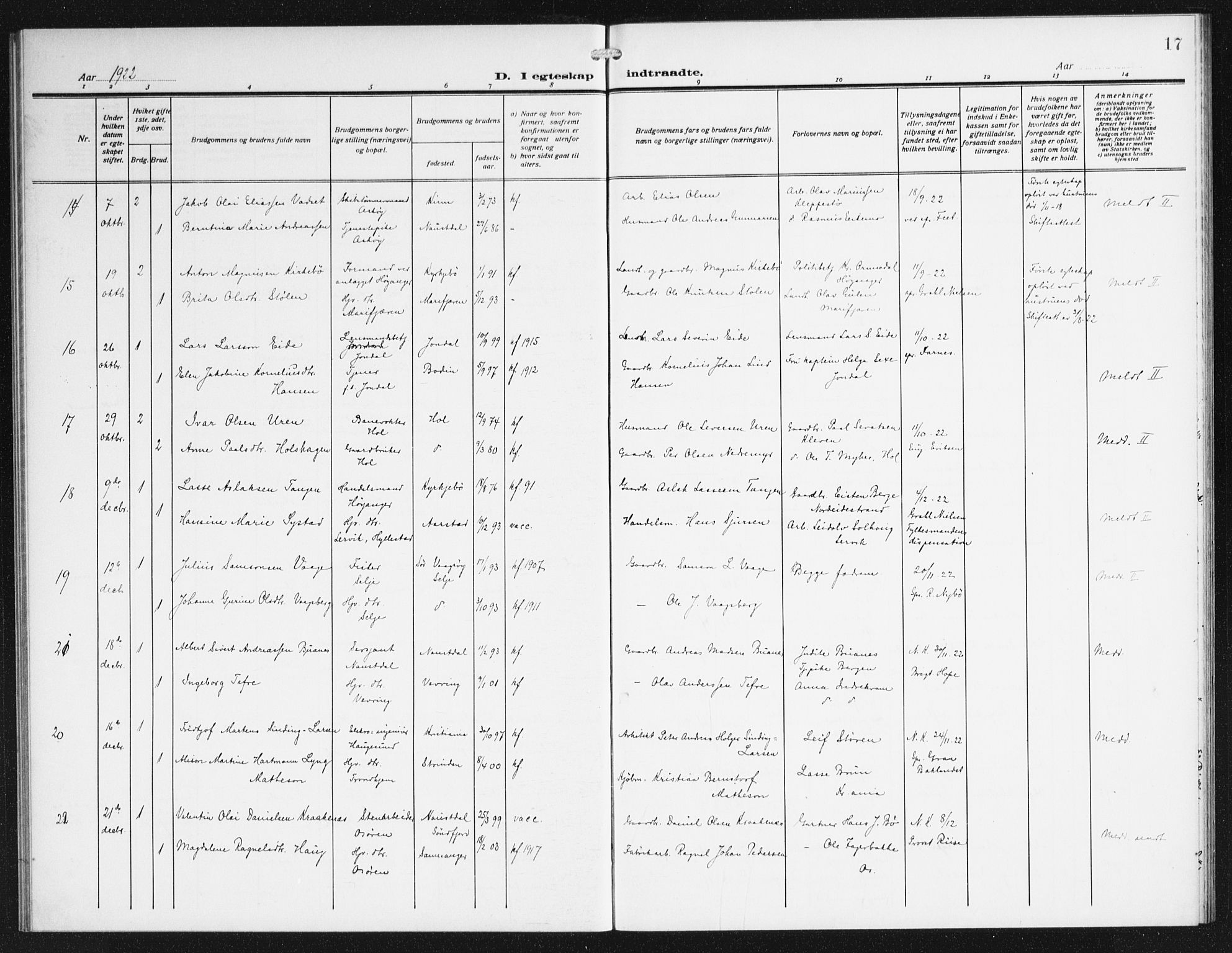 Domkirken sokneprestembete, AV/SAB-A-74801/H/Haa/L0067: Curate's parish register no. A 5, 1915-1934, p. 17