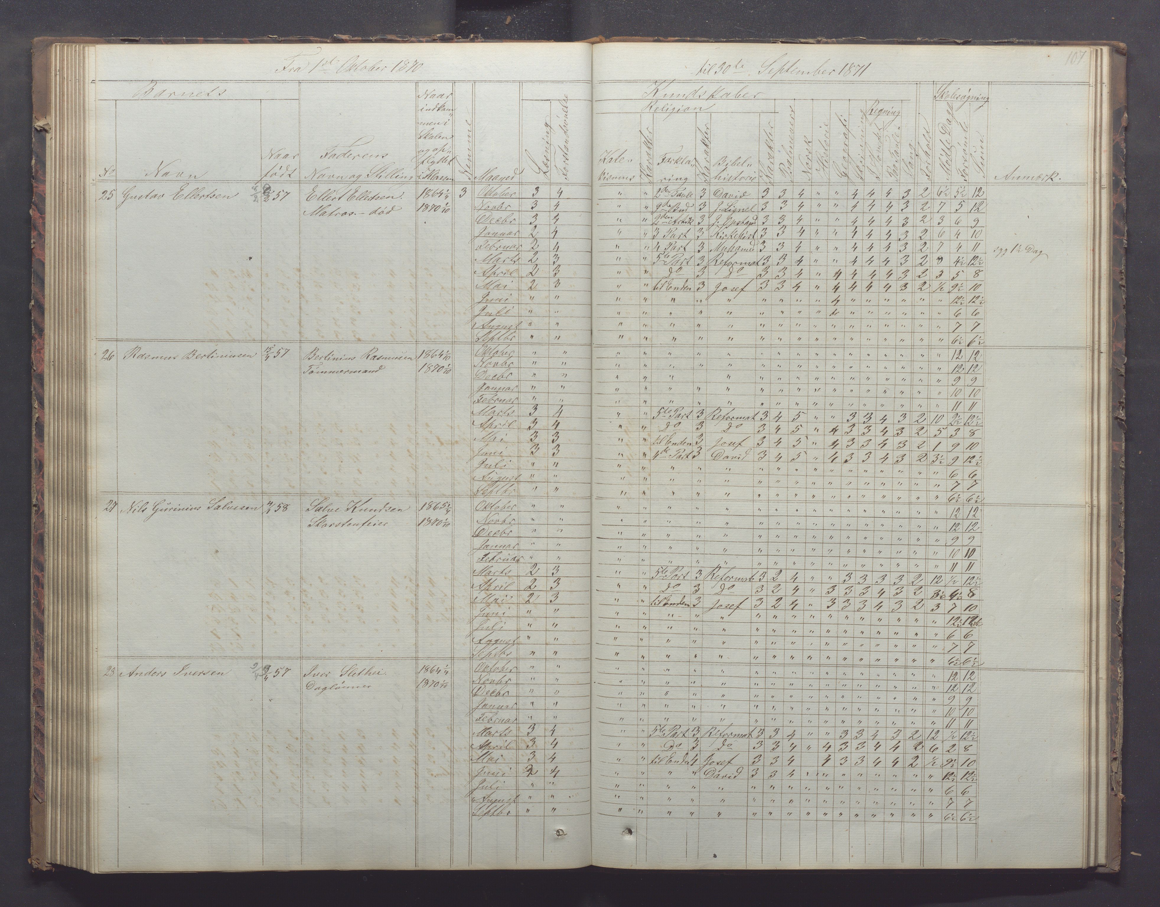 Egersund kommune (Ladested) - Egersund almueskole/folkeskole, IKAR/K-100521/H/L0011: Skoleprotokoll - Almueskolen, 3. klasse, 1863-1872, p. 107