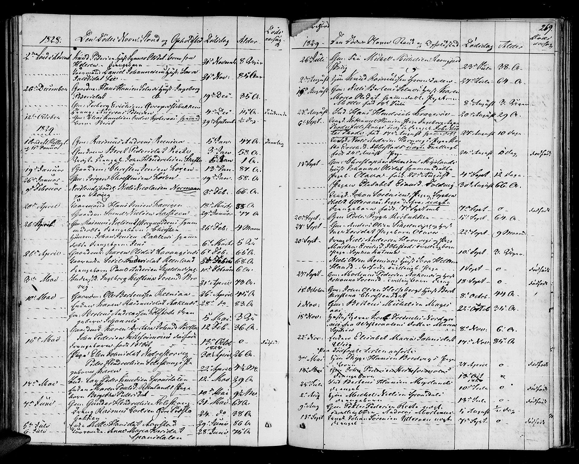 Ibestad sokneprestembete, SATØ/S-0077/H/Ha/Haa/L0005kirke: Parish register (official) no. 5, 1825-1836, p. 269