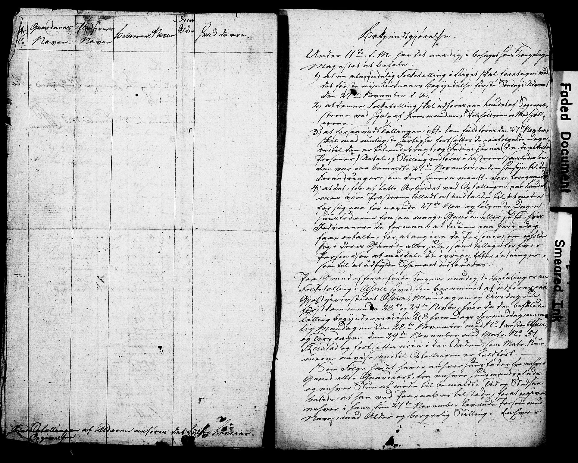 SAO, Census 1825 for Asker, 1825, p. 71