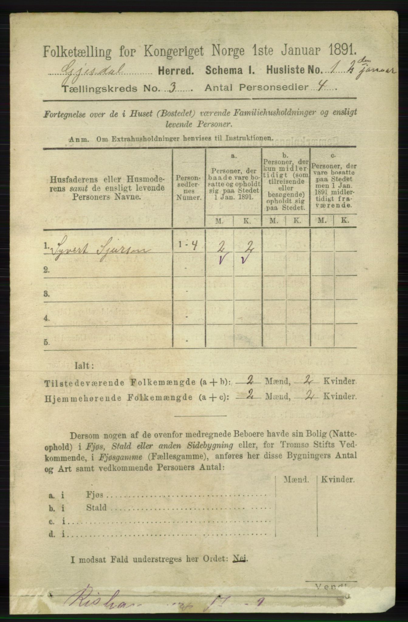 RA, 1891 census for 1122 Gjesdal, 1891, p. 684