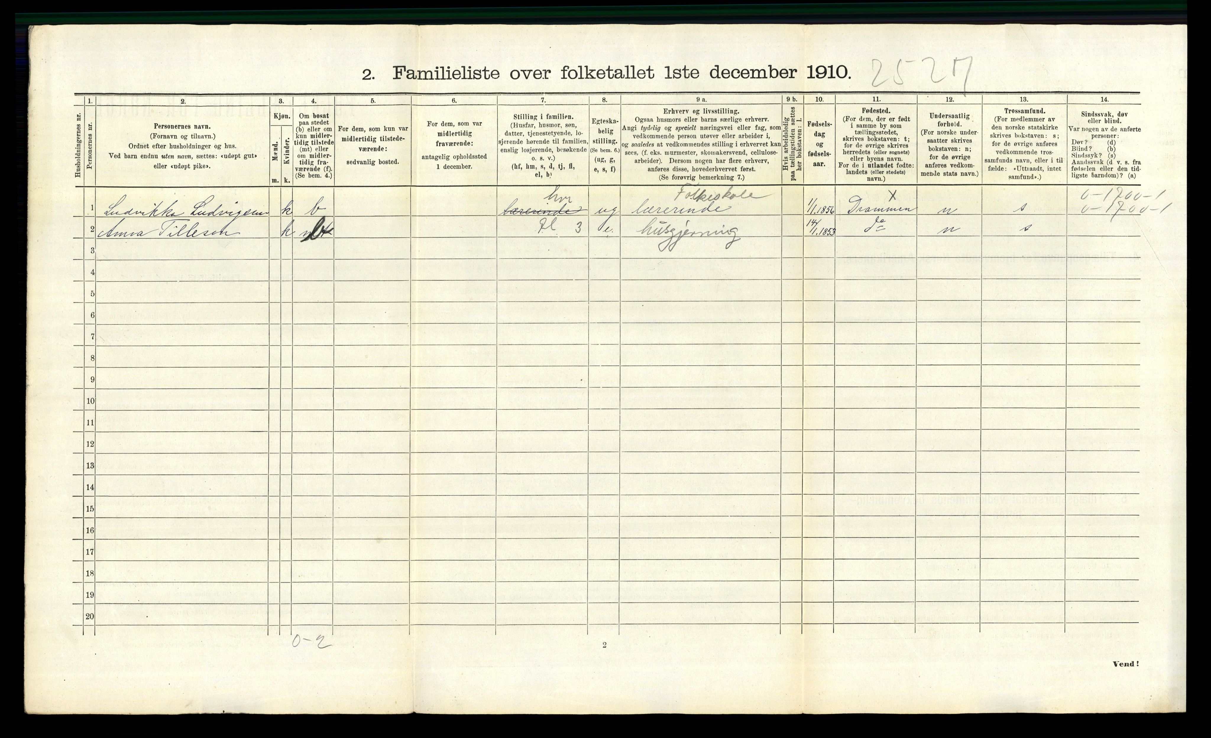 RA, 1910 census for Drammen, 1910, p. 3901