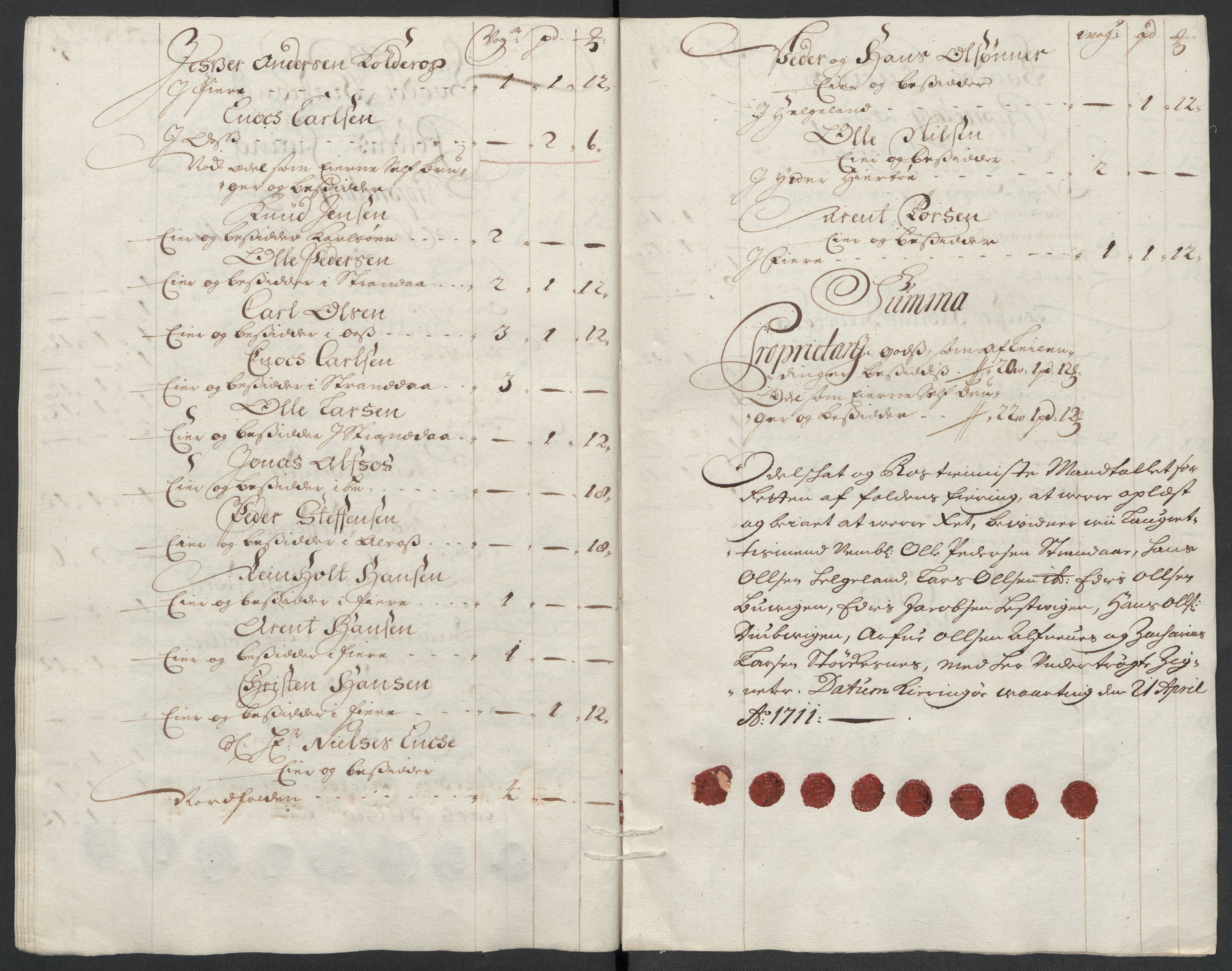 Rentekammeret inntil 1814, Reviderte regnskaper, Fogderegnskap, AV/RA-EA-4092/R66/L4582: Fogderegnskap Salten, 1711-1712, p. 70
