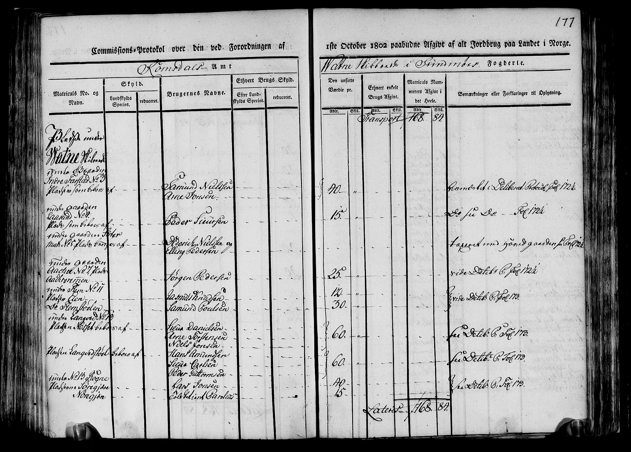 Rentekammeret inntil 1814, Realistisk ordnet avdeling, AV/RA-EA-4070/N/Ne/Nea/L0123: Sunnmøre fogderi. Kommisjonsprotokoll for fogderiets nordre del - Valle, Dale, Sunnylven, Vatne, Grytten og Borgund skipreider, 1803, p. 172