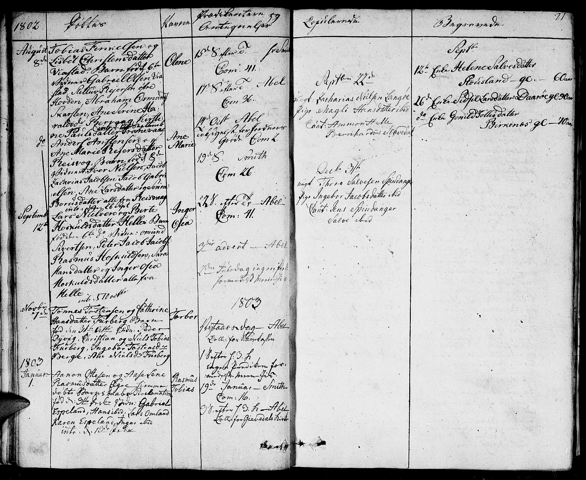 Herad sokneprestkontor, SAK/1111-0018/F/Fa/Fab/L0001: Parish register (official) no. A 1, 1797-1839, p. 21