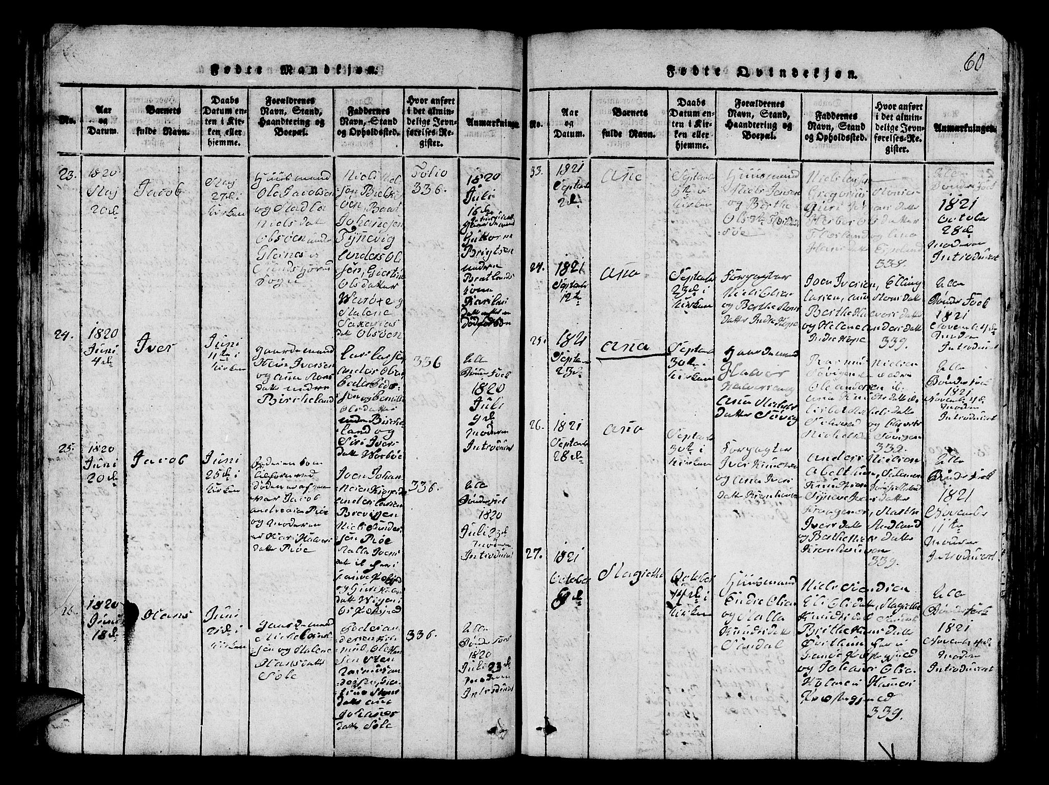 Fana Sokneprestembete, AV/SAB-A-75101/H/Hab/Haba/L0001: Parish register (copy) no. A 1, 1816-1836, p. 60