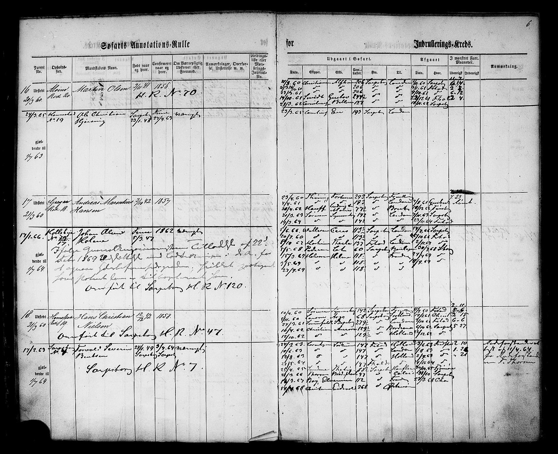 Sarpsborg mønstringskontor, AV/SAO-A-10569c/F/Fc/Fca/L0002: Annotasjonsrulle, 1860-1868, p. 8