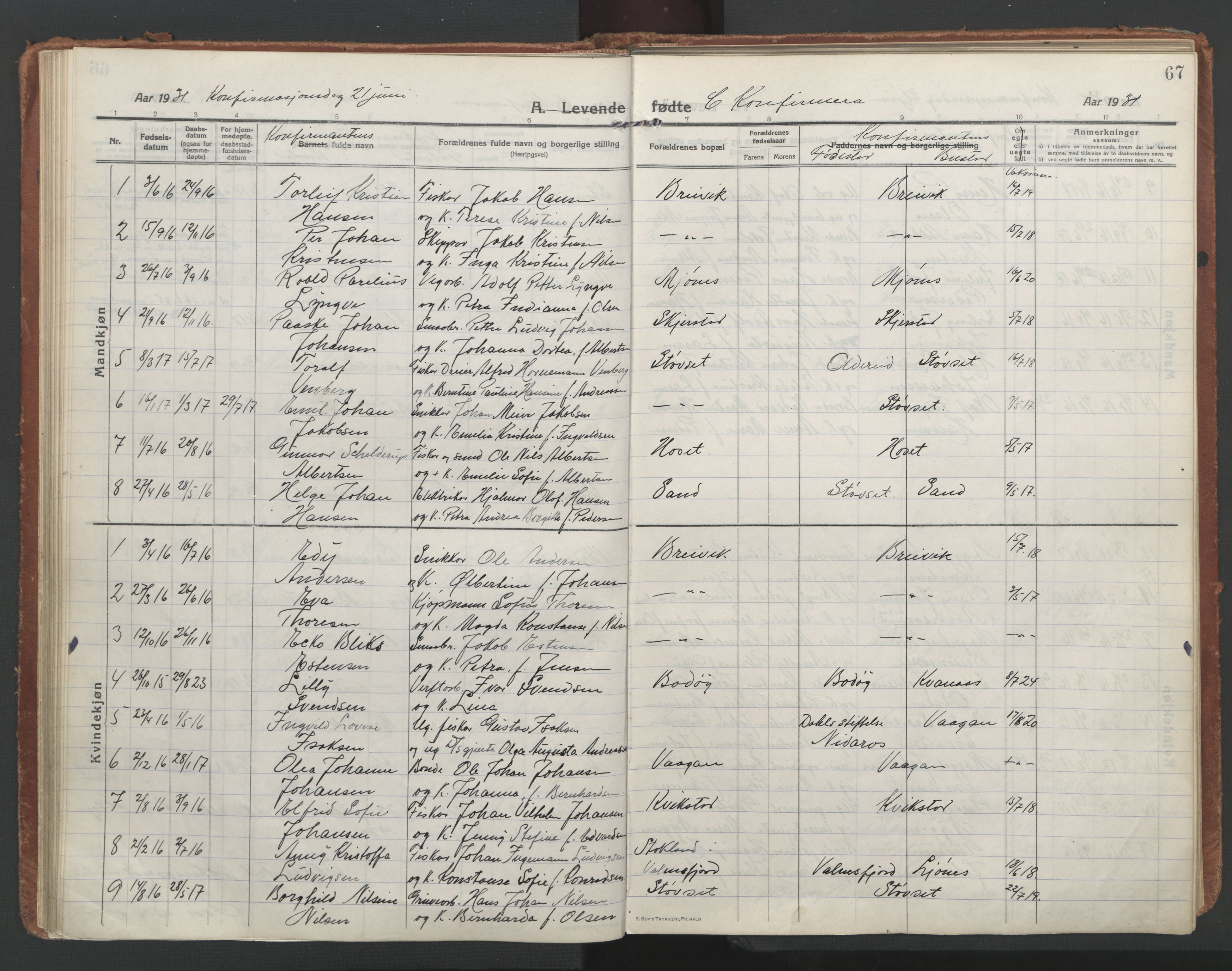 Ministerialprotokoller, klokkerbøker og fødselsregistre - Nordland, SAT/A-1459/852/L0748: Parish register (official) no. 852A18, 1913-1932, p. 67