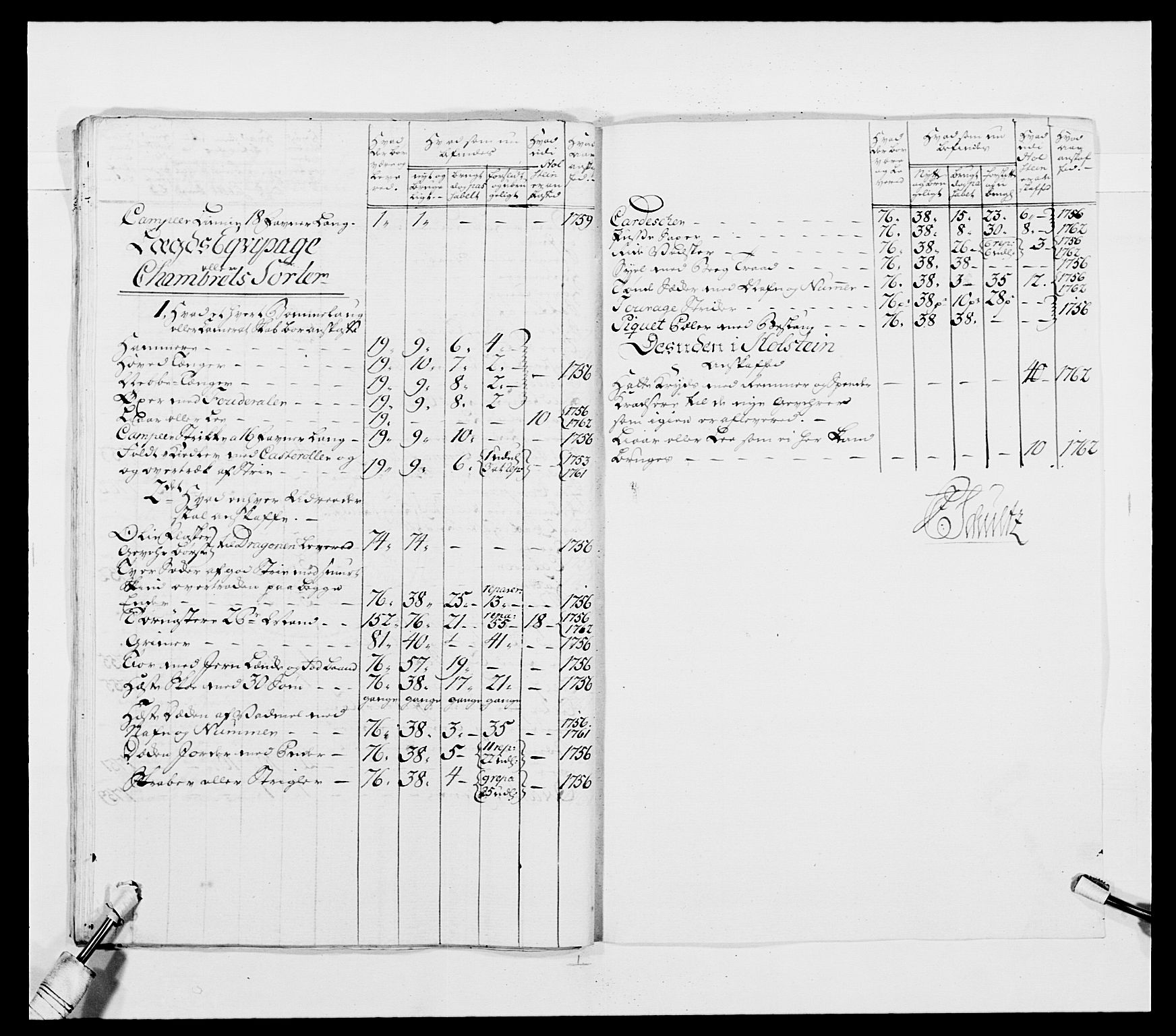 Kommanderende general (KG I) med Det norske krigsdirektorium, AV/RA-EA-5419/E/Ea/L0480: 3. Sønnafjelske dragonregiment, 1765-1767, p. 382