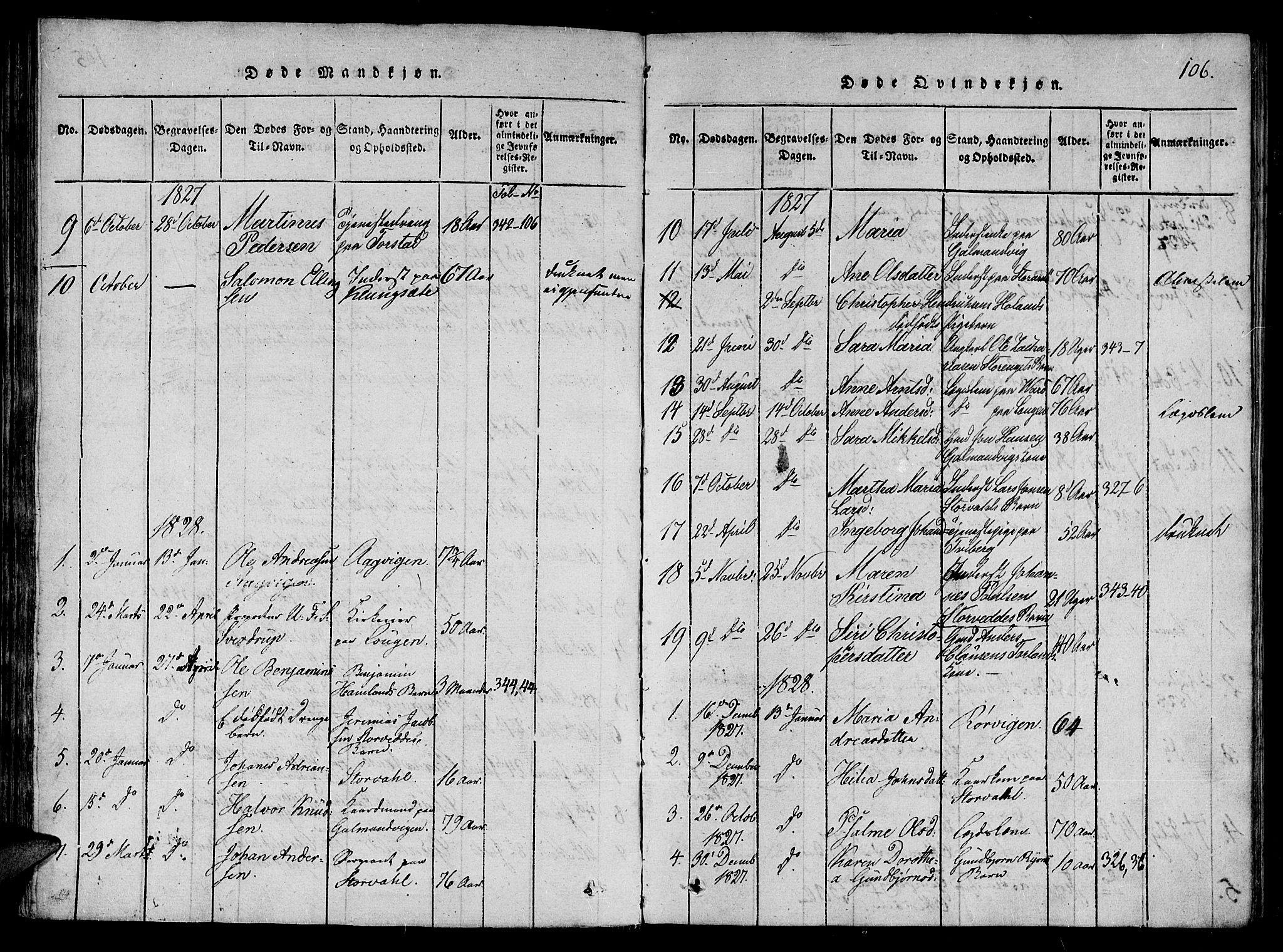 Ministerialprotokoller, klokkerbøker og fødselsregistre - Nord-Trøndelag, SAT/A-1458/784/L0667: Parish register (official) no. 784A03 /1, 1816-1829, p. 106