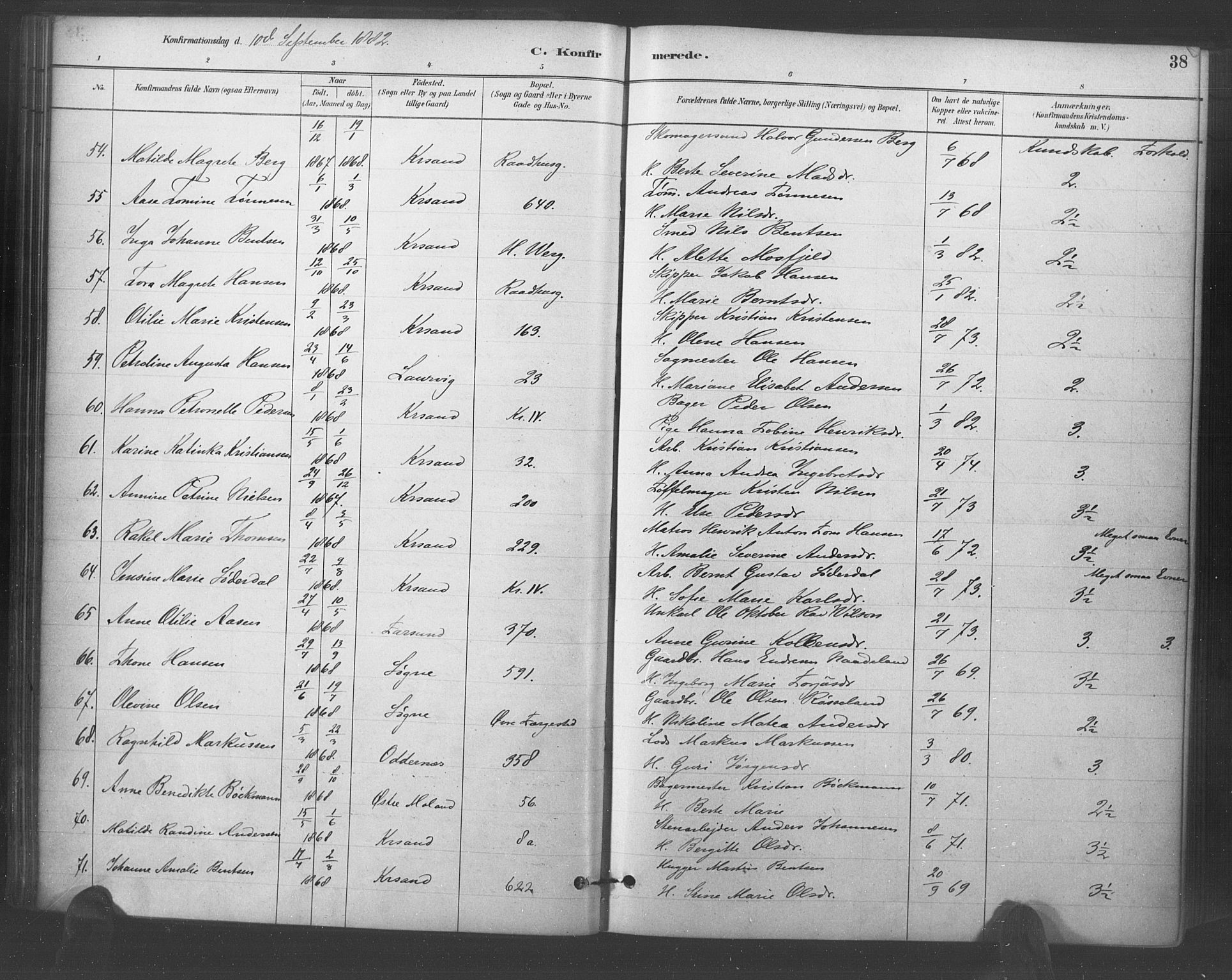 Kristiansand domprosti, SAK/1112-0006/F/Fa/L0018: Parish register (official) no. A 17, 1880-1892, p. 38
