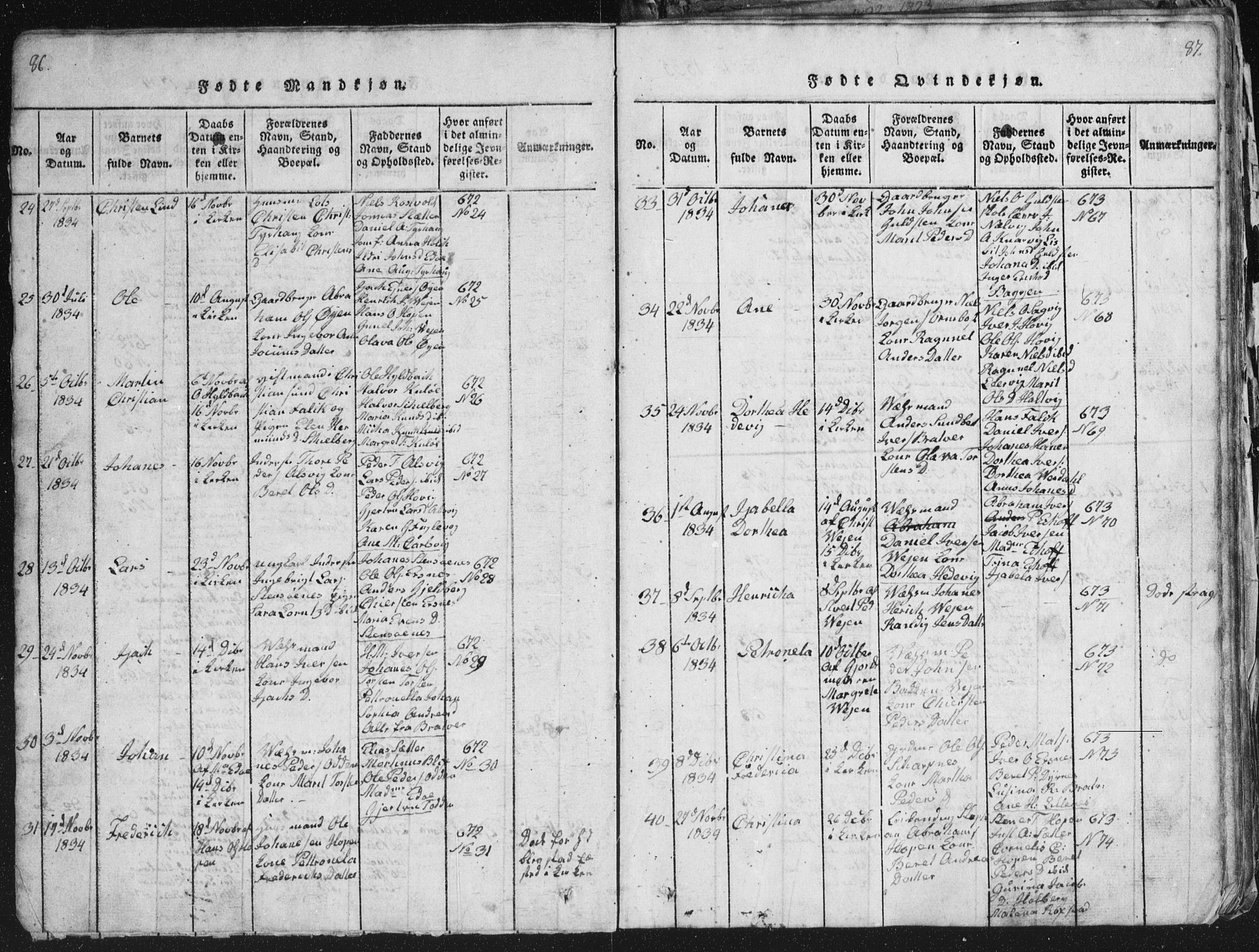 Ministerialprotokoller, klokkerbøker og fødselsregistre - Møre og Romsdal, AV/SAT-A-1454/581/L0942: Parish register (copy) no. 581C00, 1820-1836, p. 86-87